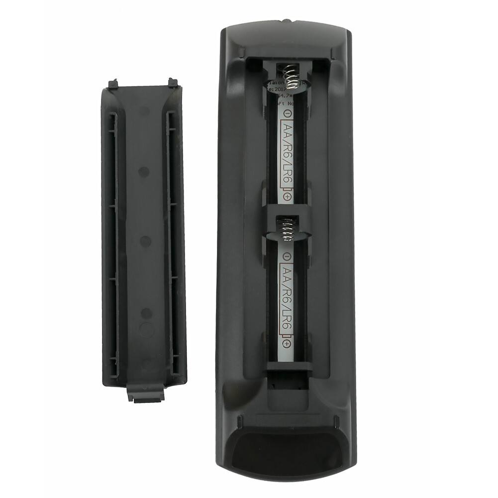 aron 21 201 4.7% 4. Pe 11 No O AA AA/R6/LR6 O +  AA/R6/LR6 T +