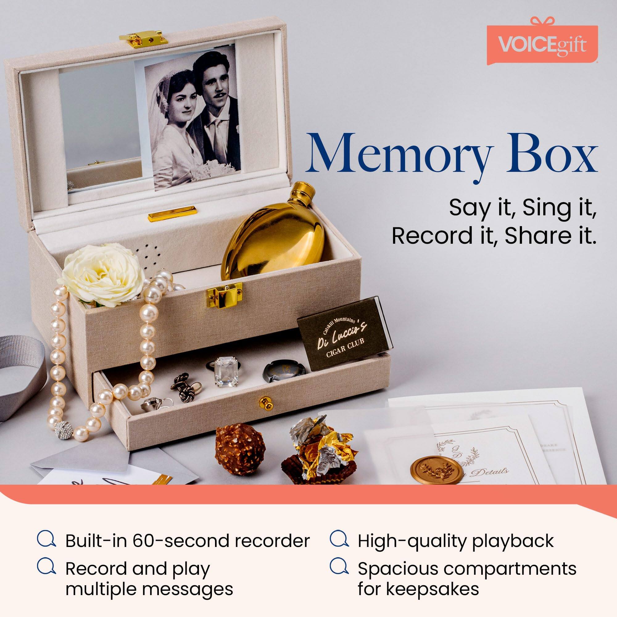 VOICEgift Memory Box  
Say it, Sing it, Record it, Share it.

- Built-in 60-second recorder
- Record and play multiple messages
- High-quality playback
- Spacious compartments for keepsakes

MEMACAI  
Caka Lucaio's Di CLUB CIGAR Details
