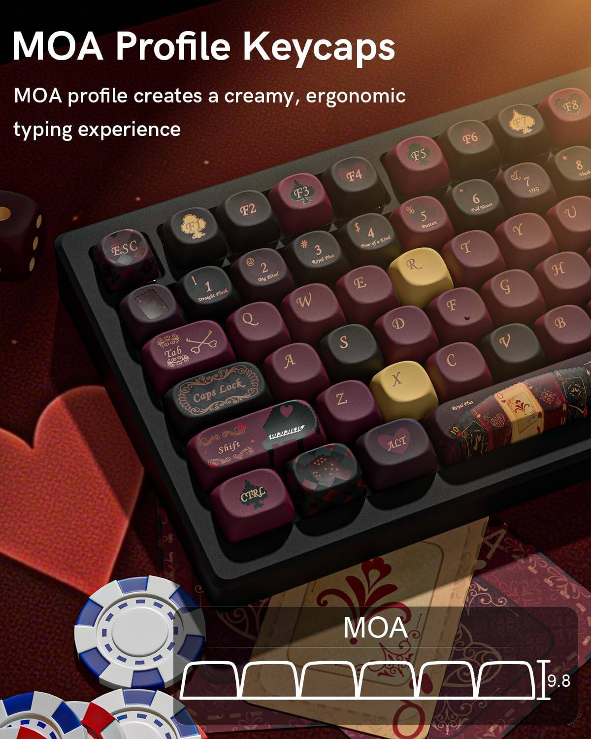 MOA Profile Keycaps  
MOA profile creates a creamy, ergonomic typing experience  

F8 F7 F6 F5 * 8 F4 & F3 6 F2 % U 5 $ Button 4 1 Y # Teer of ESC 3 T Hl Sgar R 2 H - tind ! 1 E Thudh G Seraigha W F Q D B e00 KOOF S V b se0L A C Lock X Caps Z Q i ol thes  

10 Shift ACT CTRC MOA I 9.8