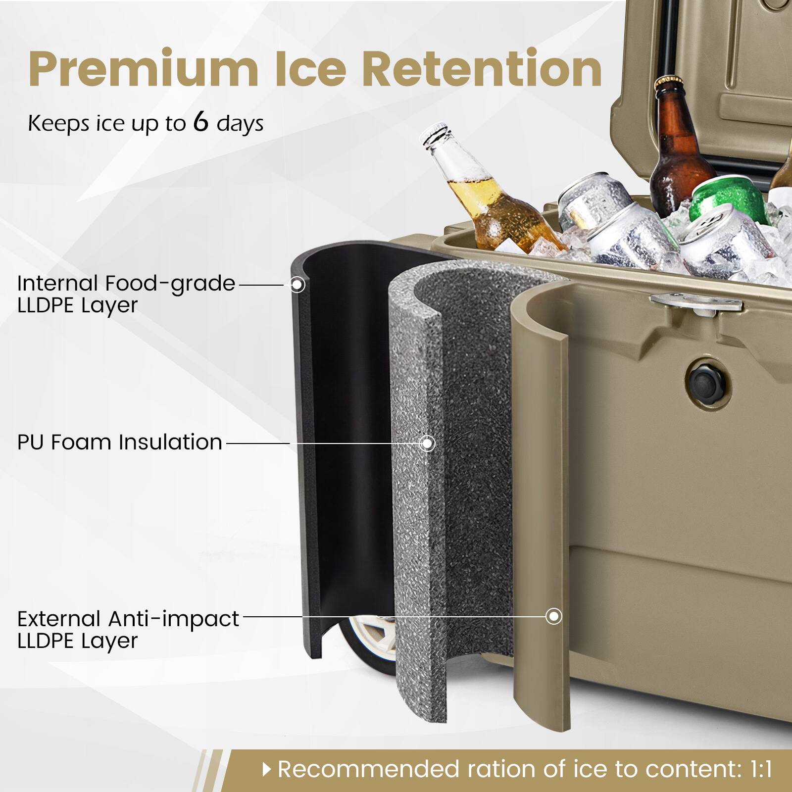 Premium Ice Retention  
Keeps ice up to 6 days  

Internal Food-grade LLDPE Layer  
PU Foam Insulation  
External Anti-impact LLDPE Layer  

Recommended ration of ice to content: 1:1