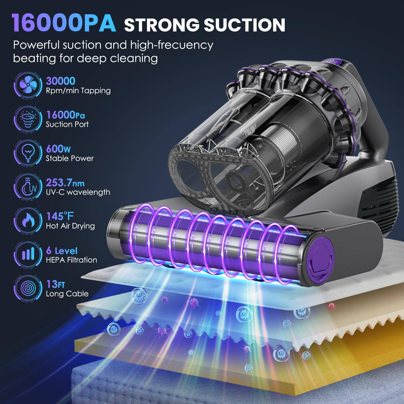 16000PA STRONG SUCTION  
Powerful suction and high-frequency beating for deep cleaning  

- 30000 Rpm/min Tapping  
- 16000Pa Suction Port  
- 600w Stable Power  
- 253.7nm UV-C wavelength  
- 145°F Hot Air Drying  
- 6 Level HEPA Filtration  
- 13FT Long Cable
