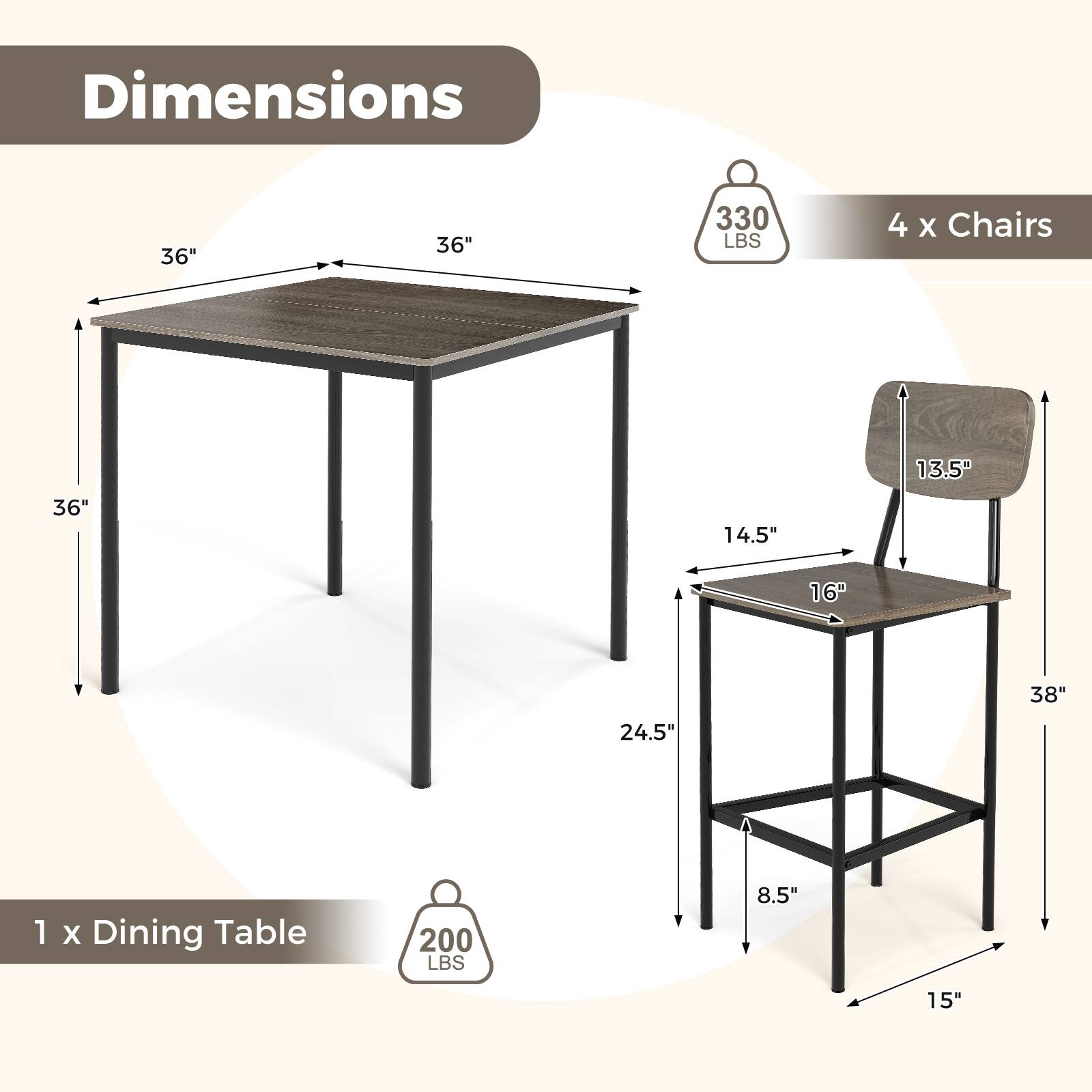 Dimensions  
1 x Dining Table  
- 36" x 36"  
- 36" height  
- 200 LBS capacity  
- 24.5" depth  

4 x Chairs  
- 16" seat width  
- 14.5" seat depth  
- 13.5" back height  
- 38" overall height  
- 8.5" leg width  
- 15" leg depth  
- 330 LBS capacity