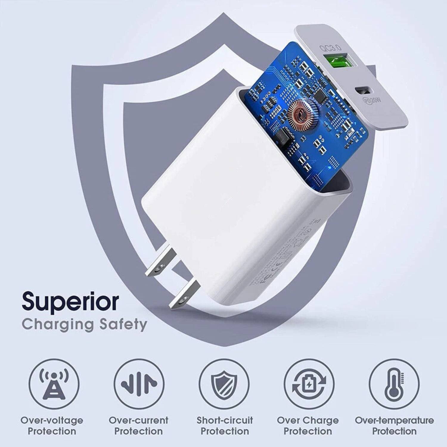 Superior Charging Safety

- Over-voltage Protection
- Over-current Protection
- Short-circuit Protection
- Over Charge Protection
- Over-temperature Protection