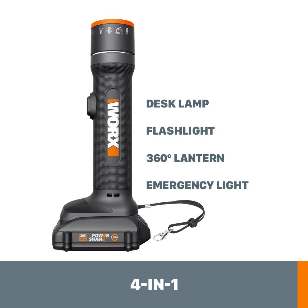 The text on the image reads: "WORX DESK LAMP FLASHLIGHT 360 LANTERN EMERGENCY LIGHT 20% POWER SAVING SHARP 4-IN-1."