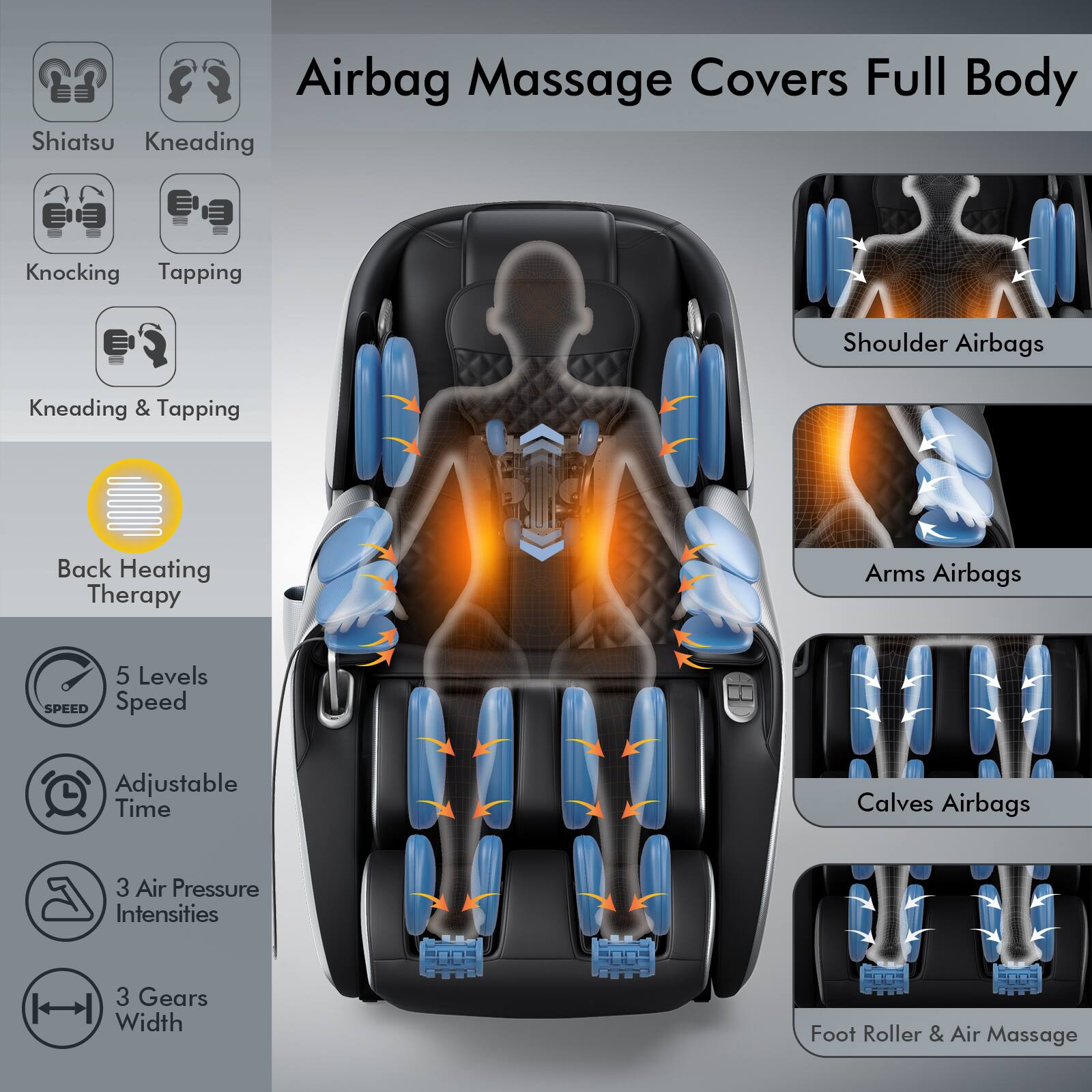 Airbag Massage Covers Full Body

- Shiatsu
- Kneading
- Knocking
- Tapping
- Kneading & Tapping
- Back Heating Therapy
- 5 Levels Speed
- Adjustable Time
- 3 Air Pressure Intensities
- 3 Gears Width
- Shoulder Airbags
- Arms Airbags
- Calves Airbags
- Foot Roller & Air Massage