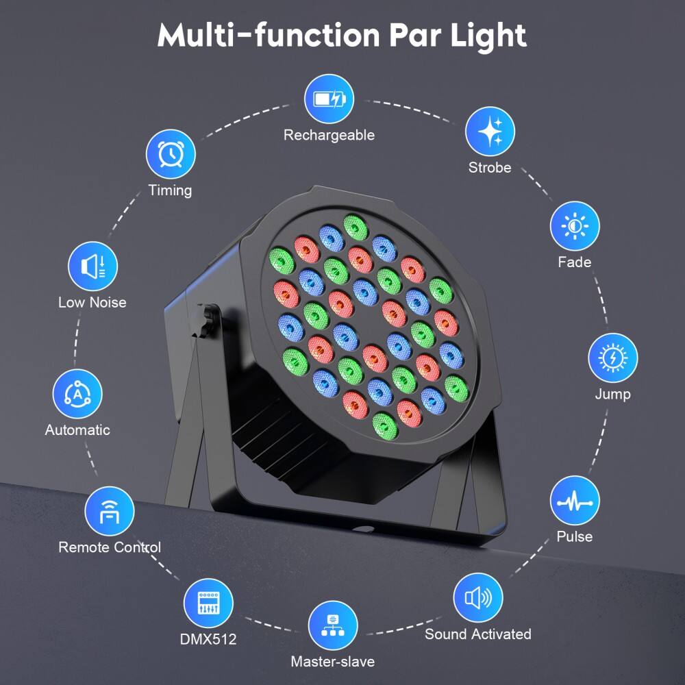 Multi-function Par Light

- Rechargeable
- Timing
- Strobe
- Fade
- Jump
- Low Noise
- Automatic
- Remote Control
- DMX512
- Master-slave
- Sound Activated
- Pulse
