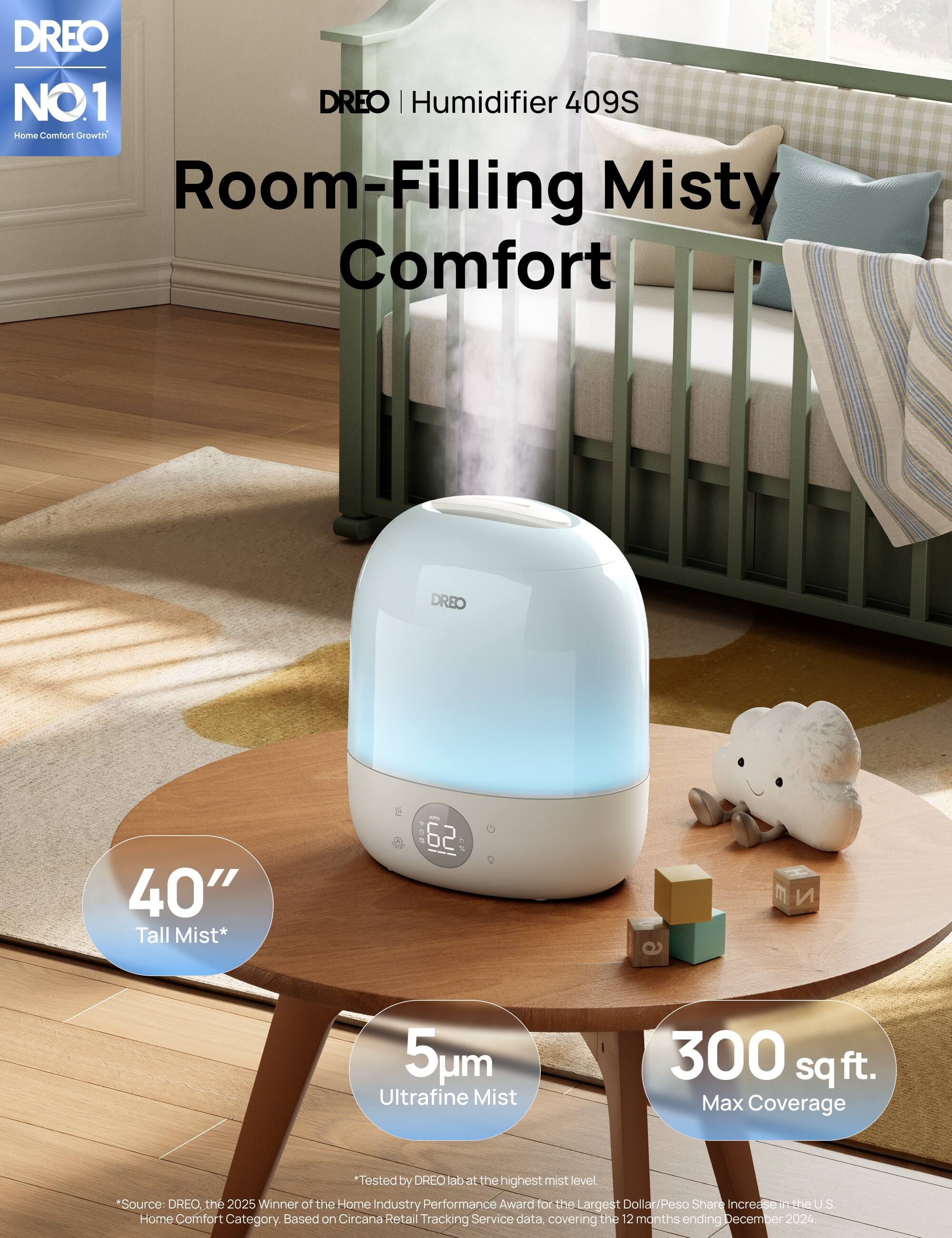DREO NO.1  
Home Comfort Growth™

DREO | Humidifier 409S  
Room-Filling Misty Comfort

40" Tall Mist*  
5µm Ultrafine Mist  
300 sq ft. Max Coverage

*Tested by DREO lab at the highest mist level  
*Source: DREO, the 2025 Winner of the Home Industry Performance Award for the Largest Dollar/Peso Share Increase in the U.S. Home Comfort Category. Based on Circana Retail Tracking Service data, covering the 12 months ending December 2024.