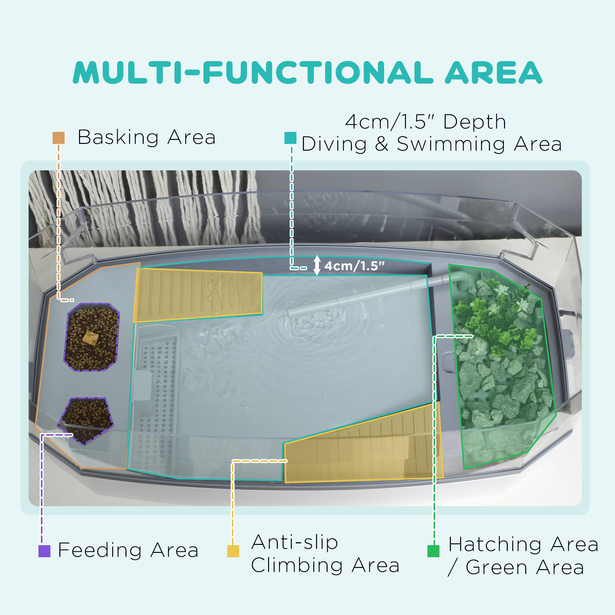 MULTI-FUNCTIONAL AREA

- Basking Area
- Feeding Area
- Anti-slip Climbing Area
- Hatching Area / Green Area
- Diving & Swimming Area (4cm/1.5" Depth)