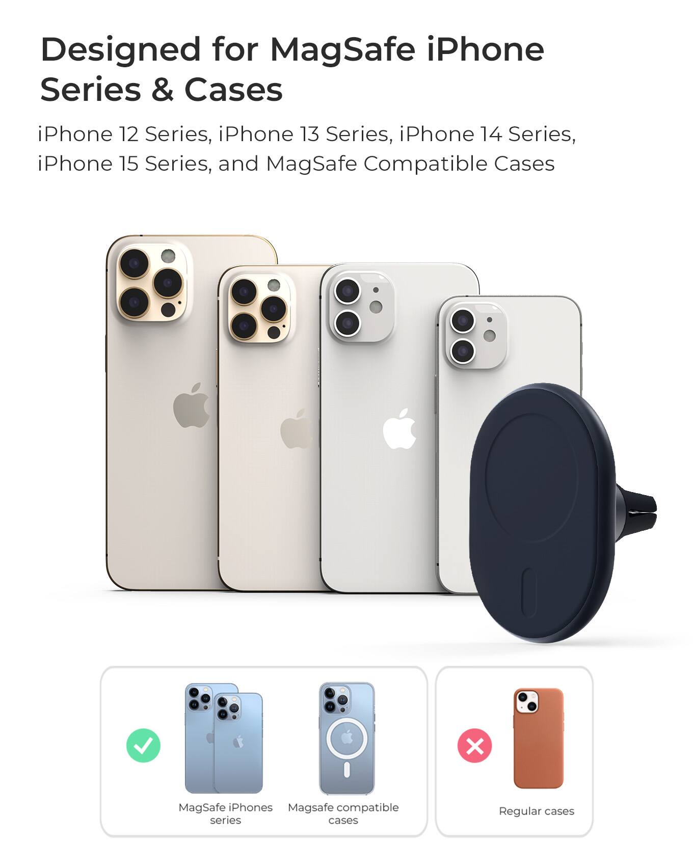 Designed for MagSafe iPhone Series & Cases: iPhone 12 Series, iPhone 13 Series, iPhone 14 Series, iPhone 15 Series, and MagSafe Compatible Cases.