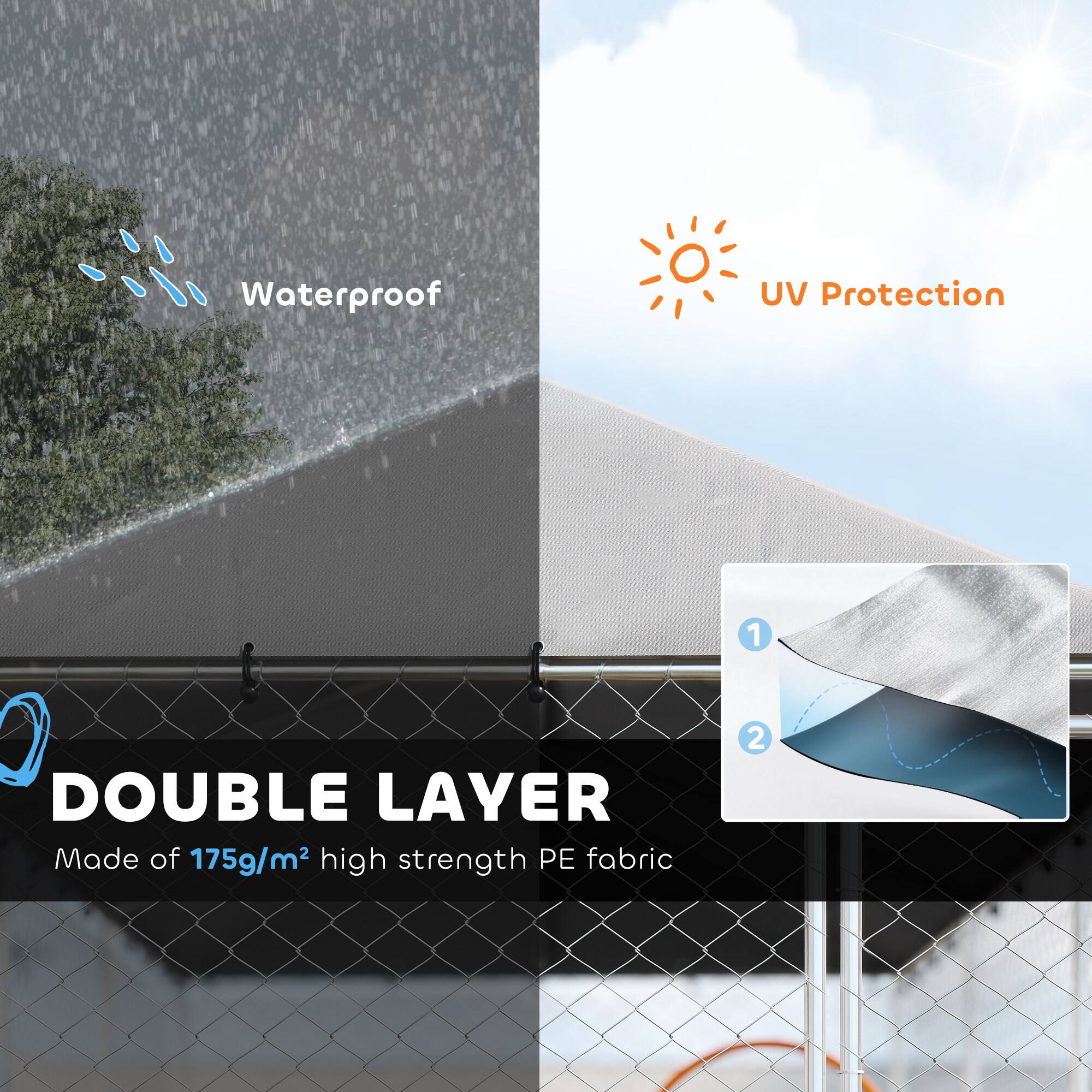 Waterproof UV Protection  
1 DOUBLE LAYER  
Made of 175g/m² high strength PE fabric