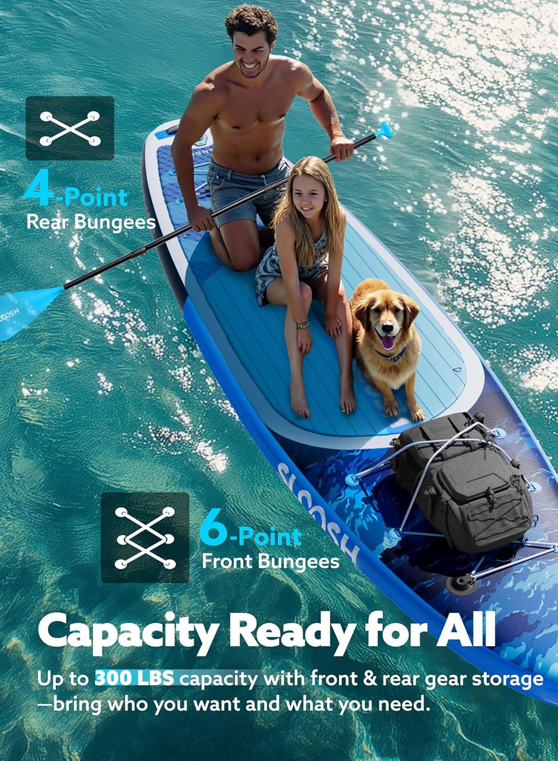 4-Point Rear Bungees  
6-Point Front Bungees  

Capacity Ready for All  
Up to 300 LBS capacity with front & rear gear storage  
—bring who you want and what you need.