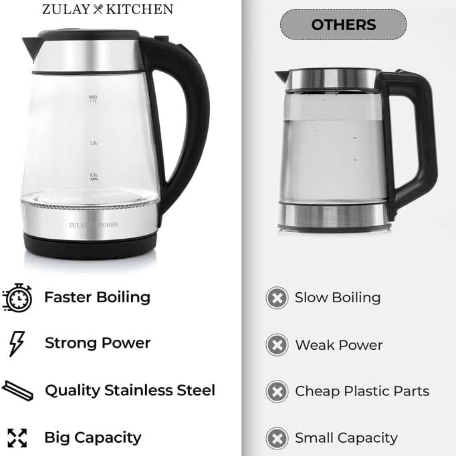 ZULAY x KITCHEN

OTHERS

Faster Boiling x Slow Boiling
Strong Power x Weak Power
Quality Stainless Steel x Cheap Plastic Parts
Big Capacity x Small Capacity