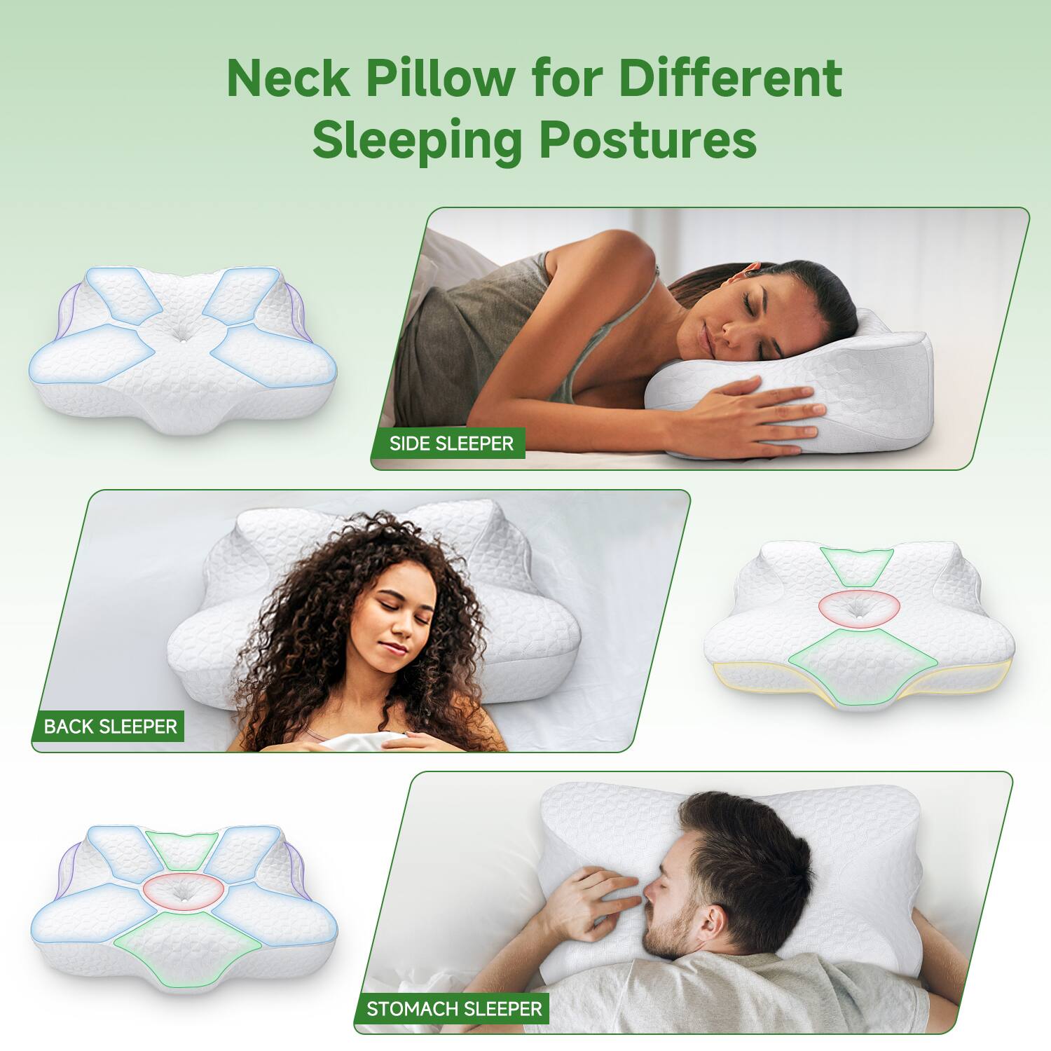 Neck Pillow for Different Sleeping Postures

SIDE SLEEPER

BACK SLEEPER

STOMACH SLEEPER