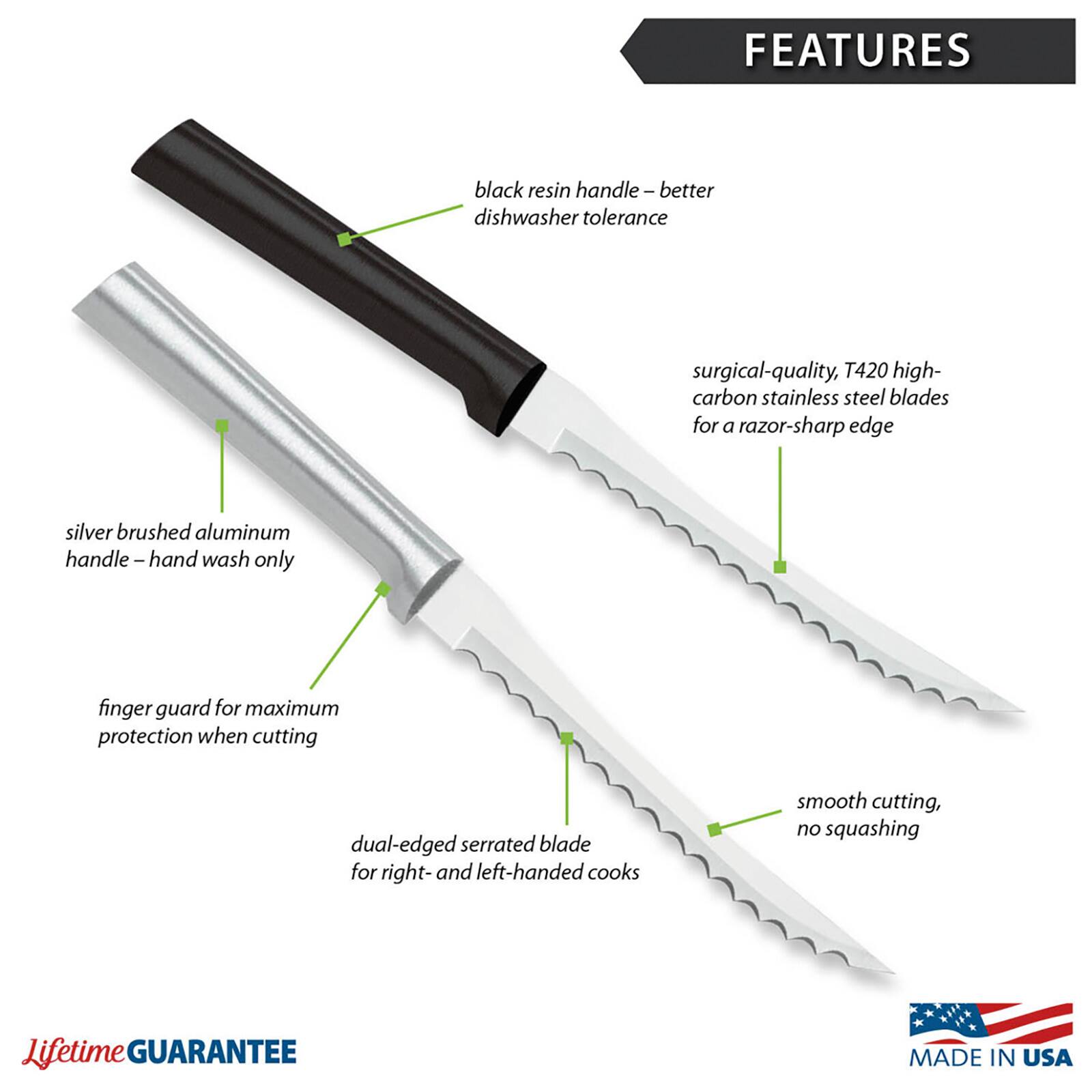 FEATURES
- black resin handle - better dishwasher tolerance
- surgical-quality, T420 high-carbon stainless steel blades for a razor-sharp edge
- silver brushed aluminum handle - hand wash only
- finger guard for maximum protection when cutting
- dual-edged serrated blade for right- and left-handed cooks
- smooth cutting, no squashing

Lifetime GUARANTEE
MADE IN USA