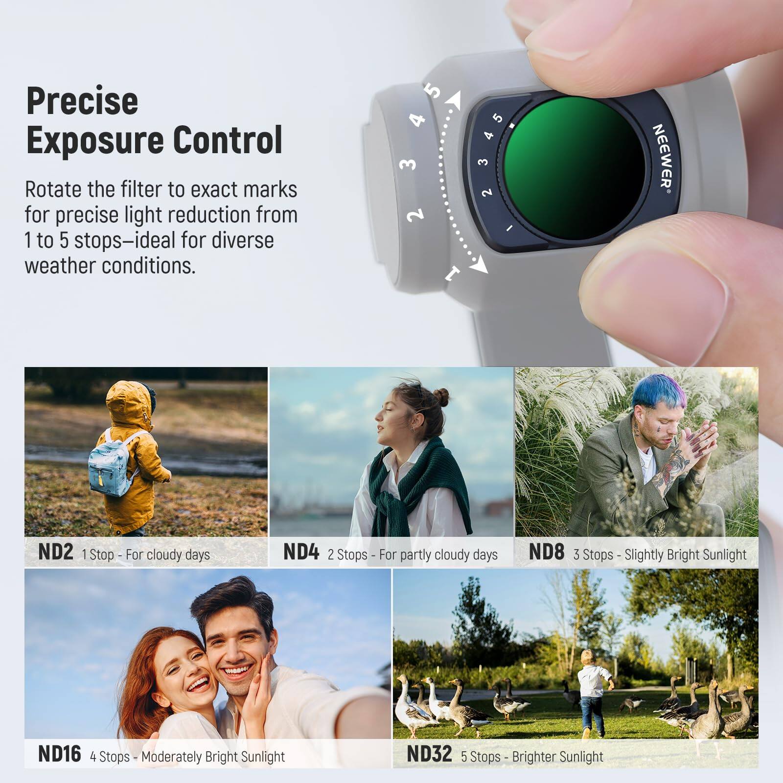 Precise Exposure Control  
Rotate the filter to exact marks for precise light reduction from 1 to 5 stops—ideal for diverse weather conditions.

- ND2 1 Stop - For cloudy days
- ND4 2 Stops - For partly cloudy days
- ND8 3 Stops - Slightly Bright Sunlight
- ND16 4 Stops - Moderately Bright Sunlight
- ND32 5 Stops - Brighter Sunlight