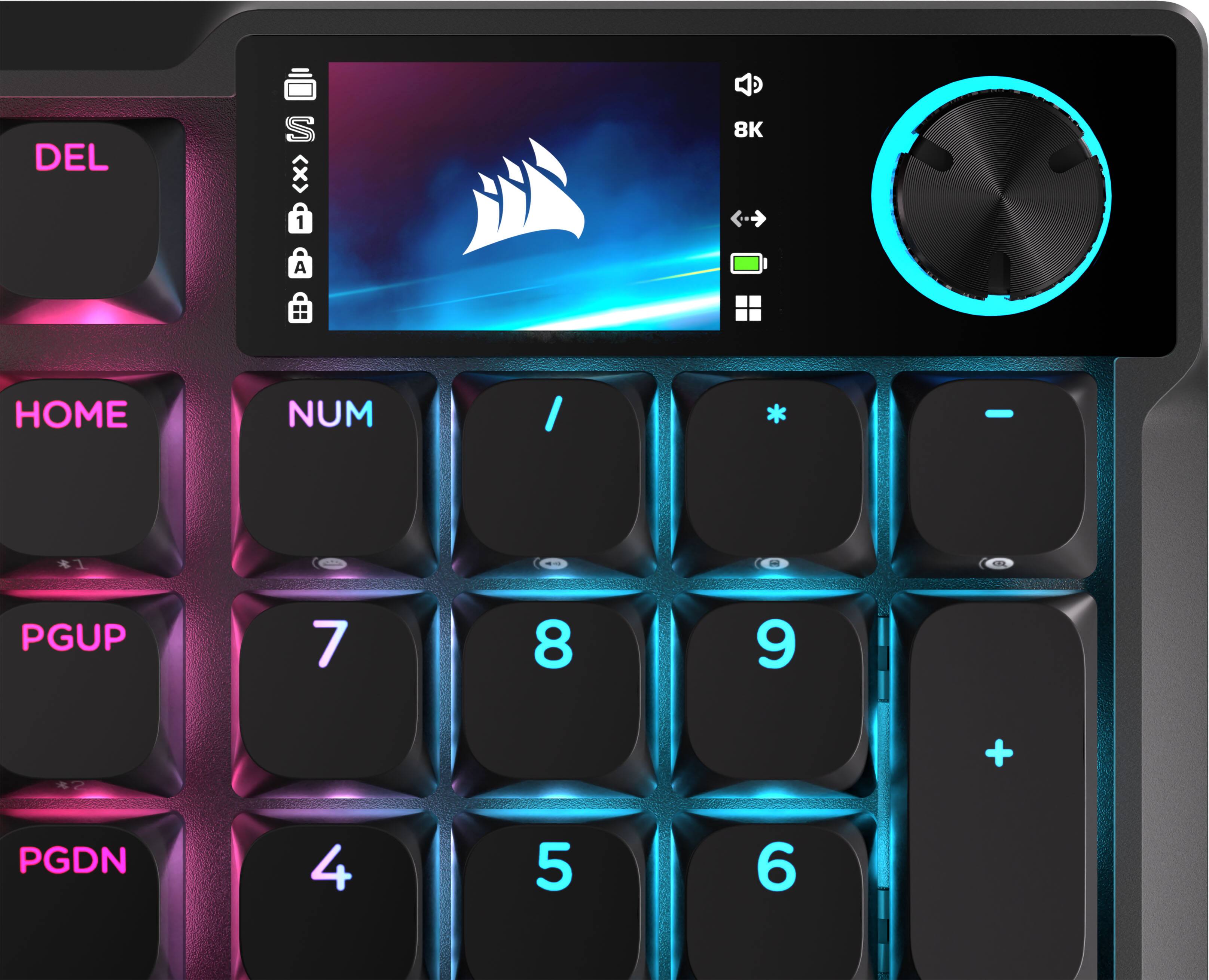 DEL S 1 A HOME NUM / * - PGUP 7 8 9 + PGDN 4 5 6