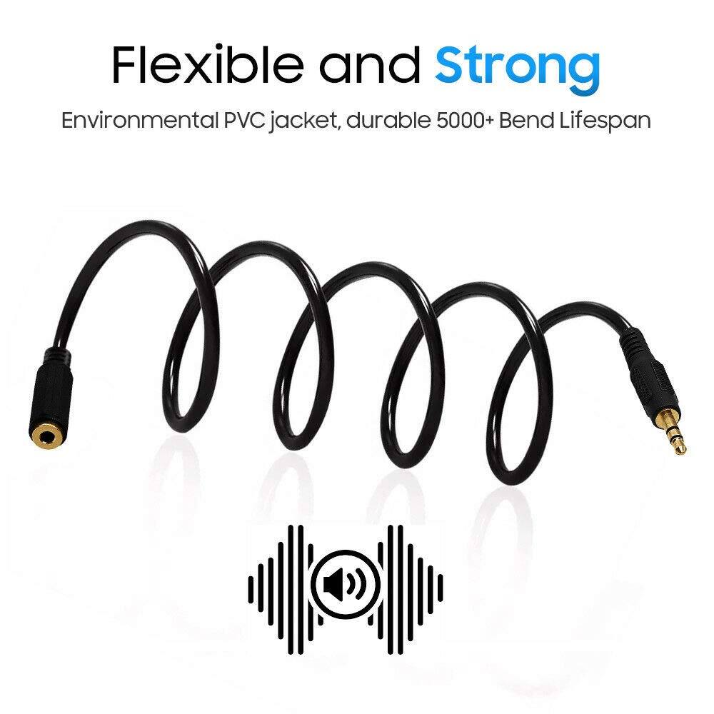 Flexible and Strong  
Environmental PVC jacket, durable 5000+ Bend Lifespan