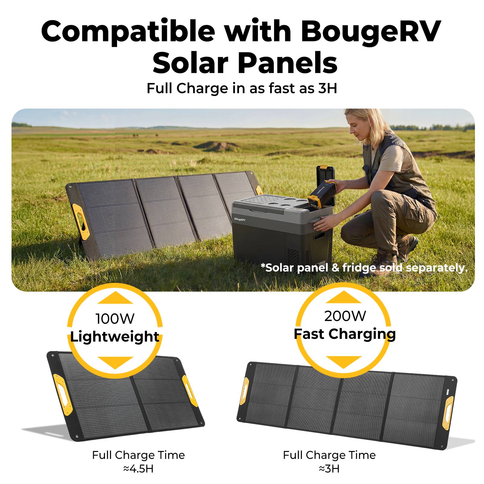 Compatible with BougeRV Solar Panels  
Full Charge in as fast as 3H  
*Solar panel & fridge sold separately.  

100W Lightweight  
Full Charge Time ~4.5H  

200W Fast Charging  
Full Charge Time ~3H