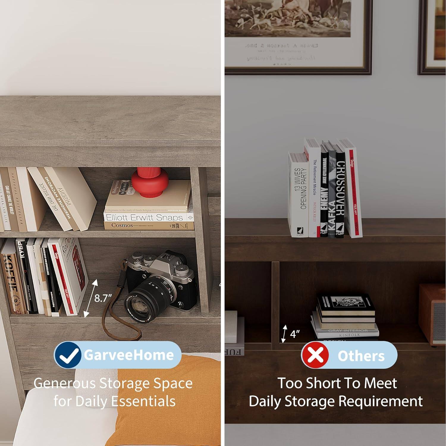 GarveeHome  
Generous Storage Space for Daily Essentials  

Others  
Too Short To Meet Daily Storage Requirement  

Elliott Erwitt Snaps  
Cosmos  

The Crussover  
The Retimement Miracle  
Thin Tie  
Syllenmarl  
Enemy Crossover  
Kafka  

8.7"  
4"