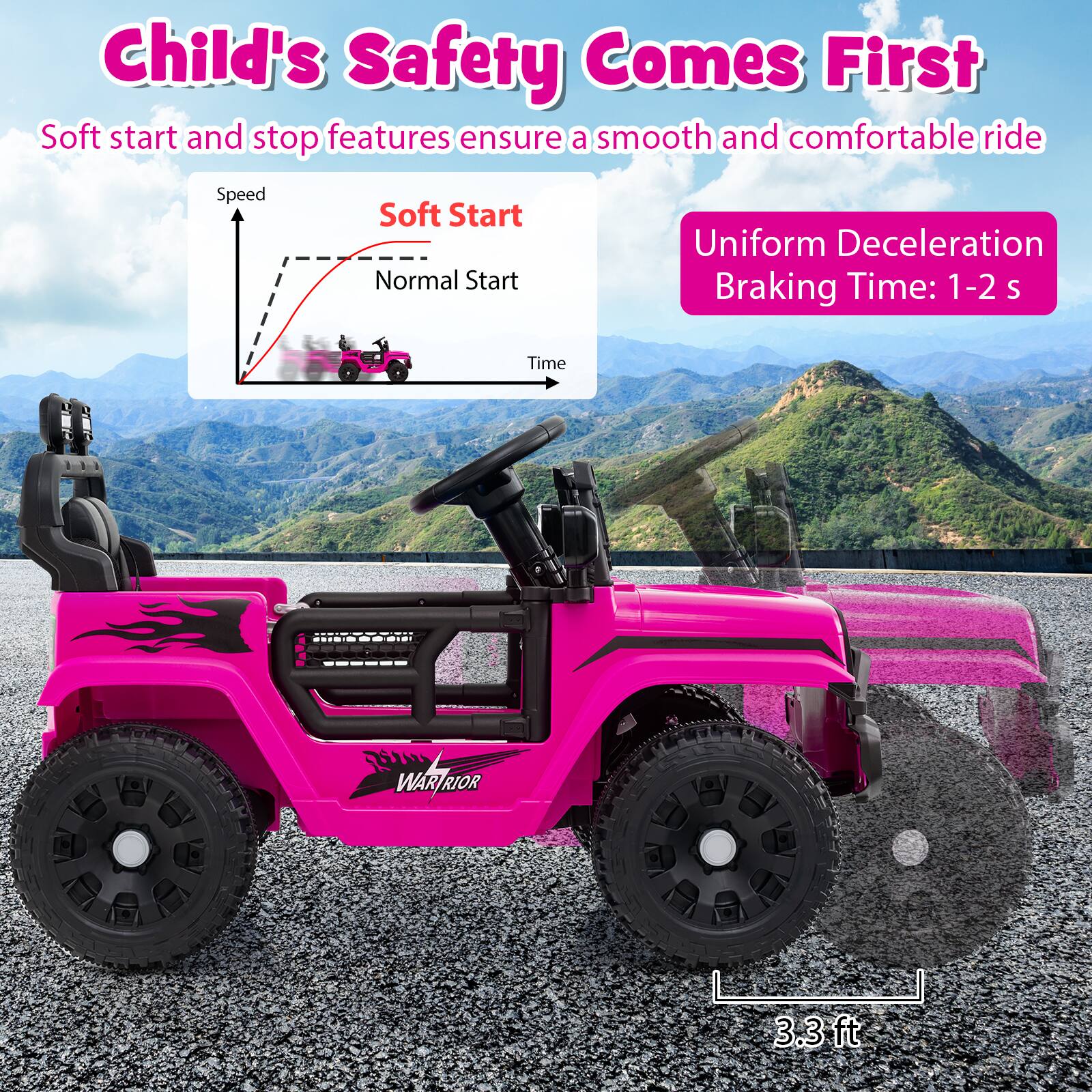 Child's Safety Comes First  
Soft start and stop features ensure a smooth and comfortable ride  

Speed  
Soft Start  
Normal Start  
Time  

Uniform Deceleration  
Braking Time: 1-2 s  

3.3 ft