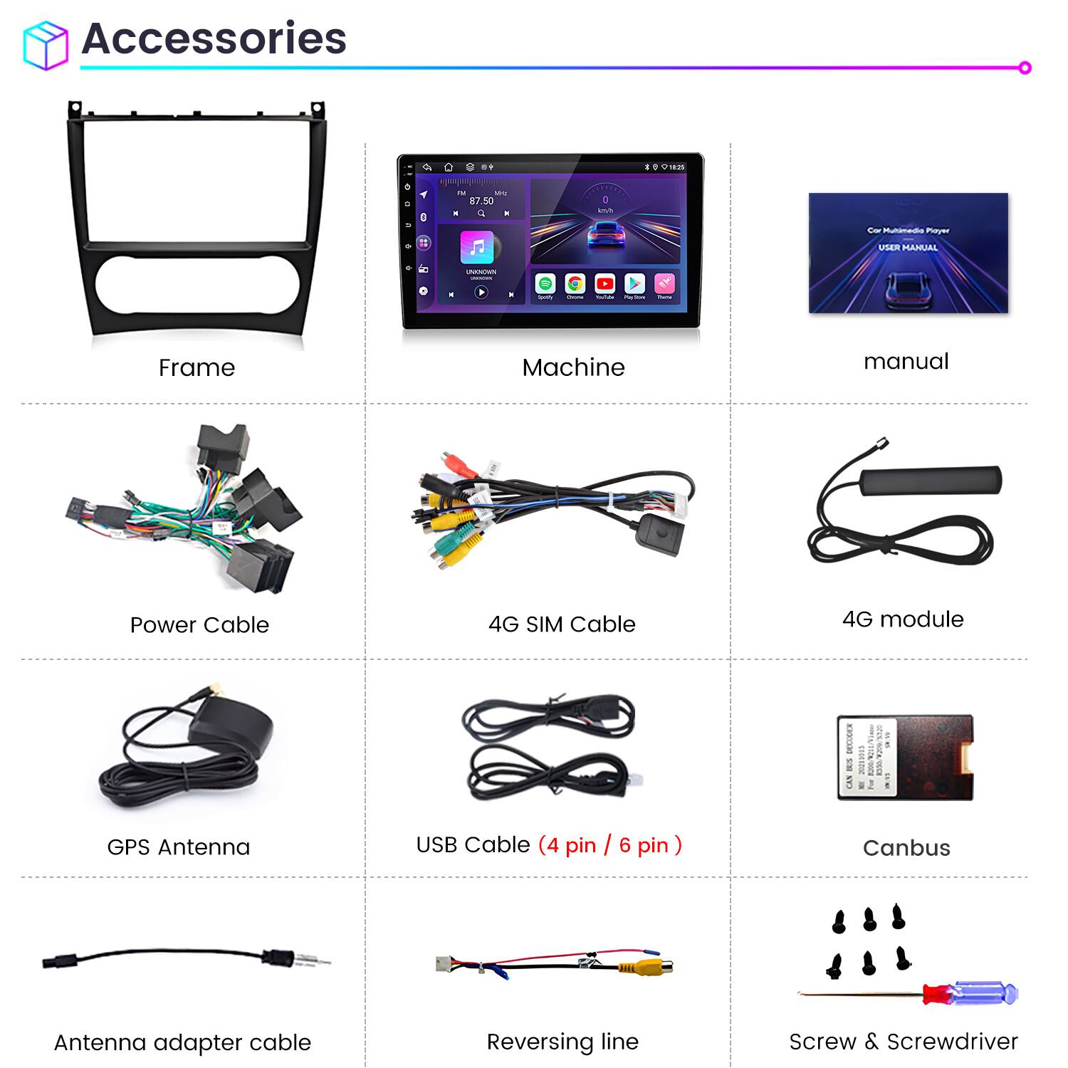 Accessories

- Frame
- Machine
- Manual
- Power Cable
- 4G SIM Cable
- 4G Module
- GPS Antenna
- USB Cable (4 pin / 6 pin)
- Canbus
- Antenna Adapter Cable
- Reversing Line
- Screw & Screwdriver
