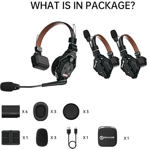 WHAT IS IN PACKAGE?

- X 6
- X 3
- X 3
- X 1
- X 3
- X 1
- HOLLYLAND X 1