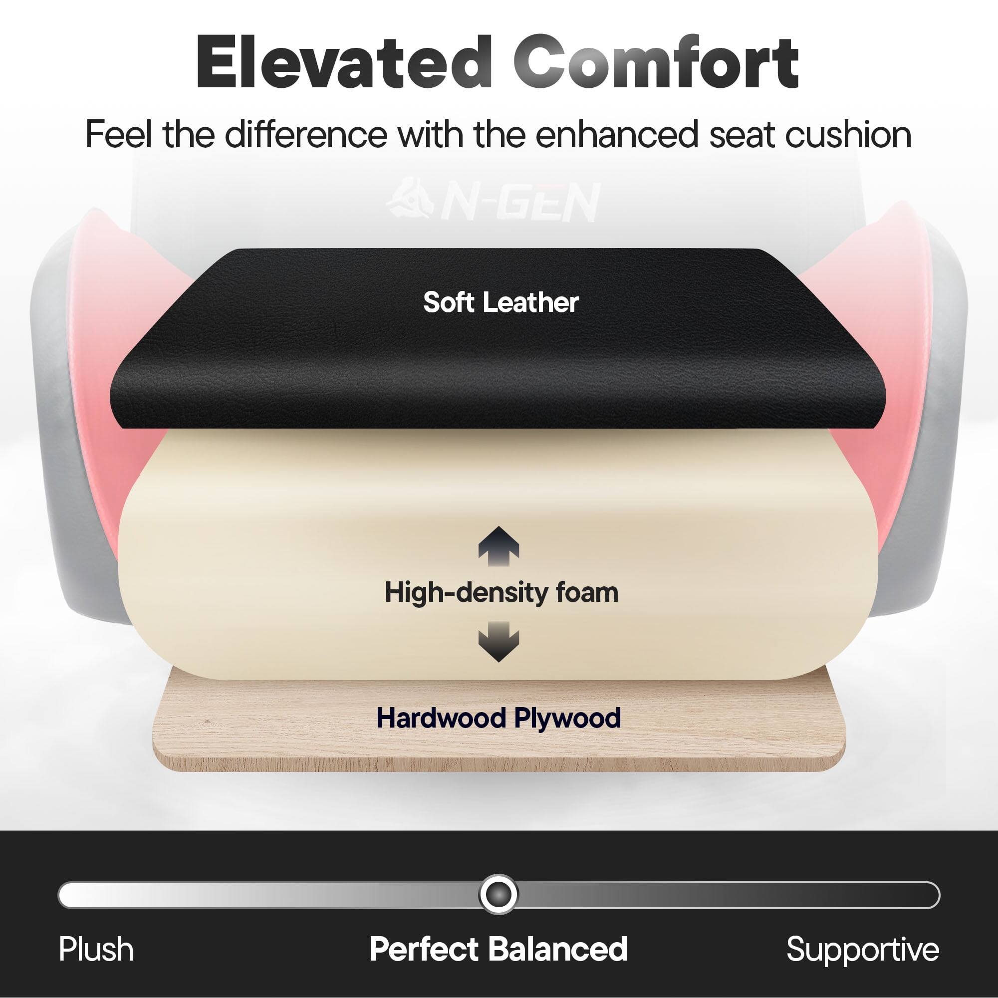 Elevated Comfort  
Feel the difference with the enhanced seat cushion

- Soft Leather
- High-density foam
- Hardwood Plywood

Plush | Perfect Balanced | Supportive