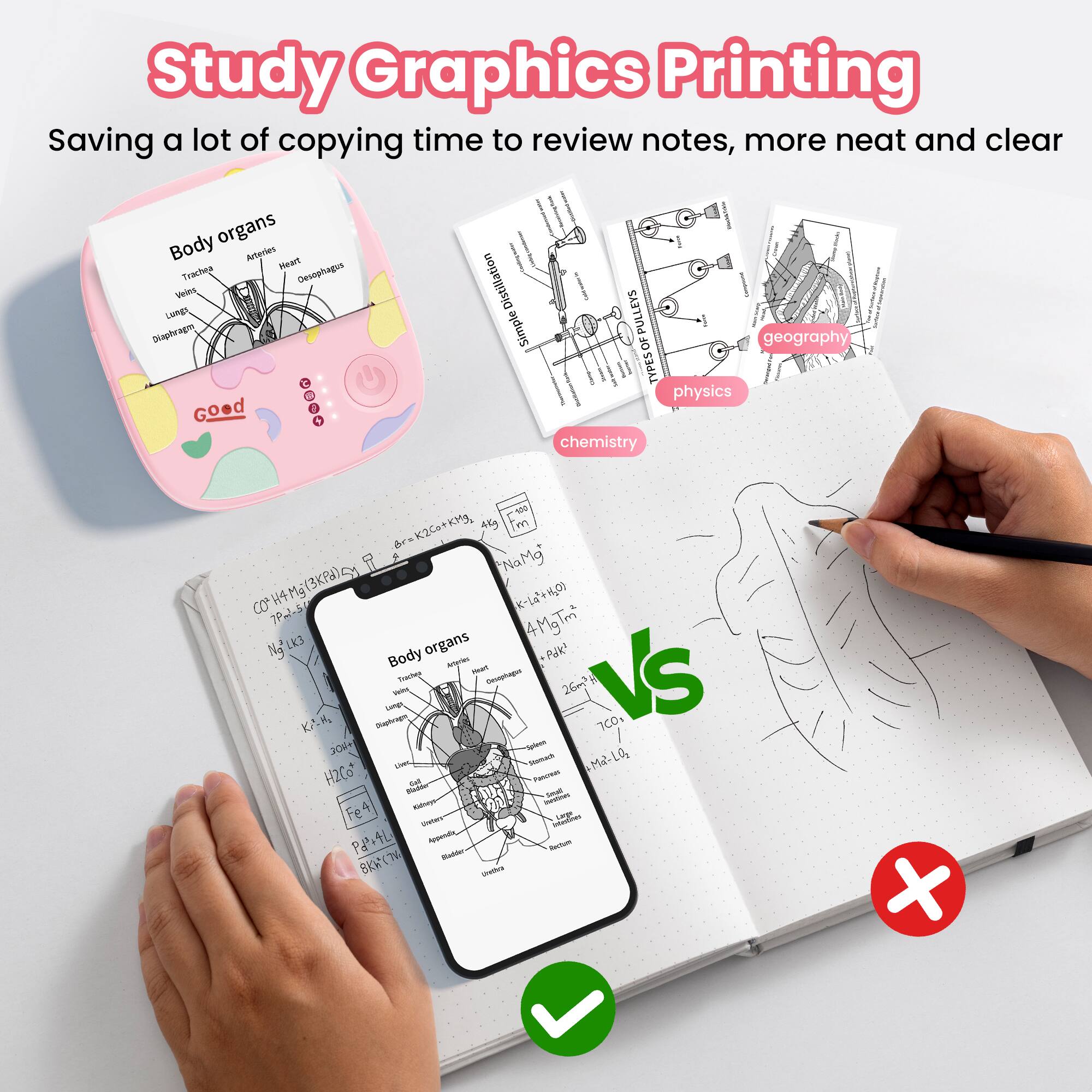 Study Graphics Printing  
Saving a lot of copying time to review notes, more neat and clear  

Body organs  
Arteries  
Heart  
Trachea  
Esophagus  
Windpipe  
Diaphragm  

Simple OF PULLEYS  
geography  
physics  
chemistry  

C dr=k2co+kngg  
K2C 45g m & 7 a NaMg Mg (3KF)  
CO H4Mg -La+4 7P-1-5 4MgTm Ng Lk3  

Body ane PaK mam m  
Desaphage Vs - 26m2 samgn  
A - 7CO 204 - UL Maum Ma-La  
H2Co Sa TUT made - ua - Fe4 -a LEE Pd+ - KW(7 Ma watra +
