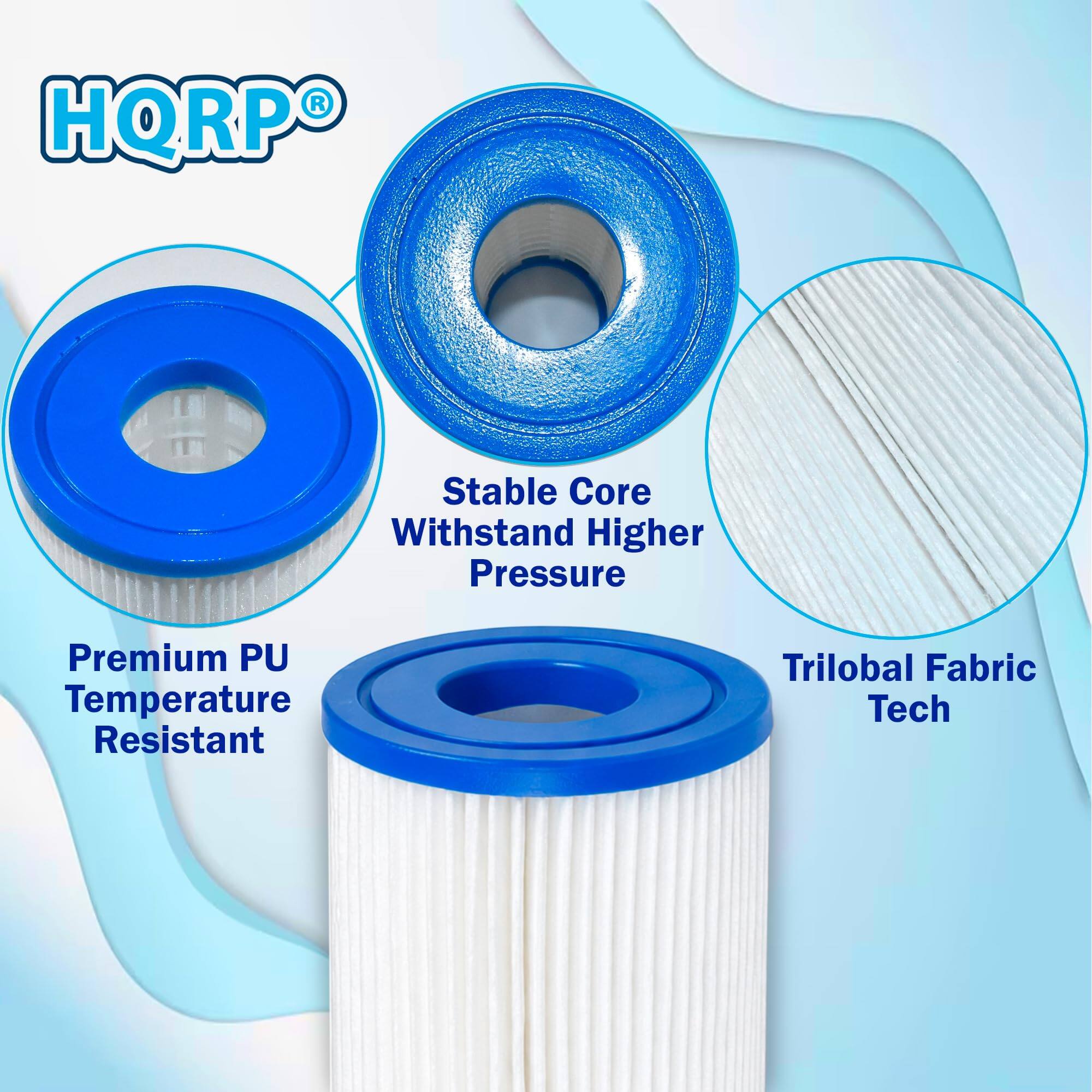 HQRP®

- Stable Core Withstand Higher Pressure
- Premium PU Temperature Resistant
- Trilobal Fabric Tech