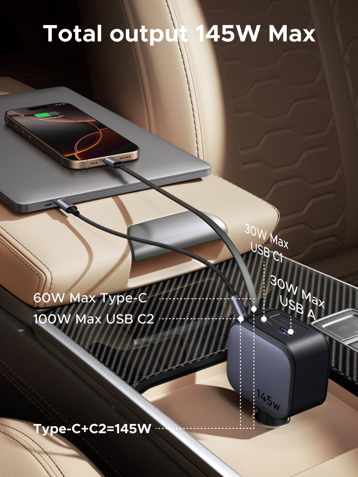 Total output 145W Max

60W Max Type-C
100W Max USB C2
30W Max USB C1
30W Max USB A

Type-C+C2=145W