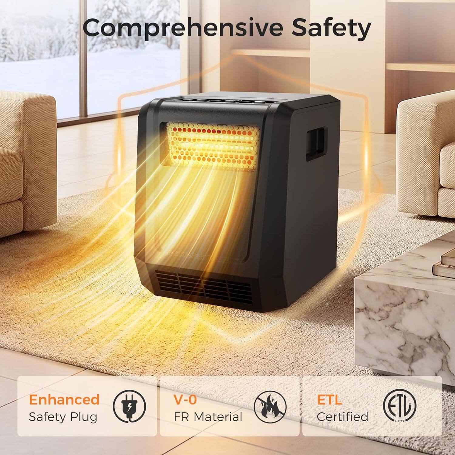 Comprehensive Safety

Enhanced Safety Plug

V-0 FR Material

ETL Certified