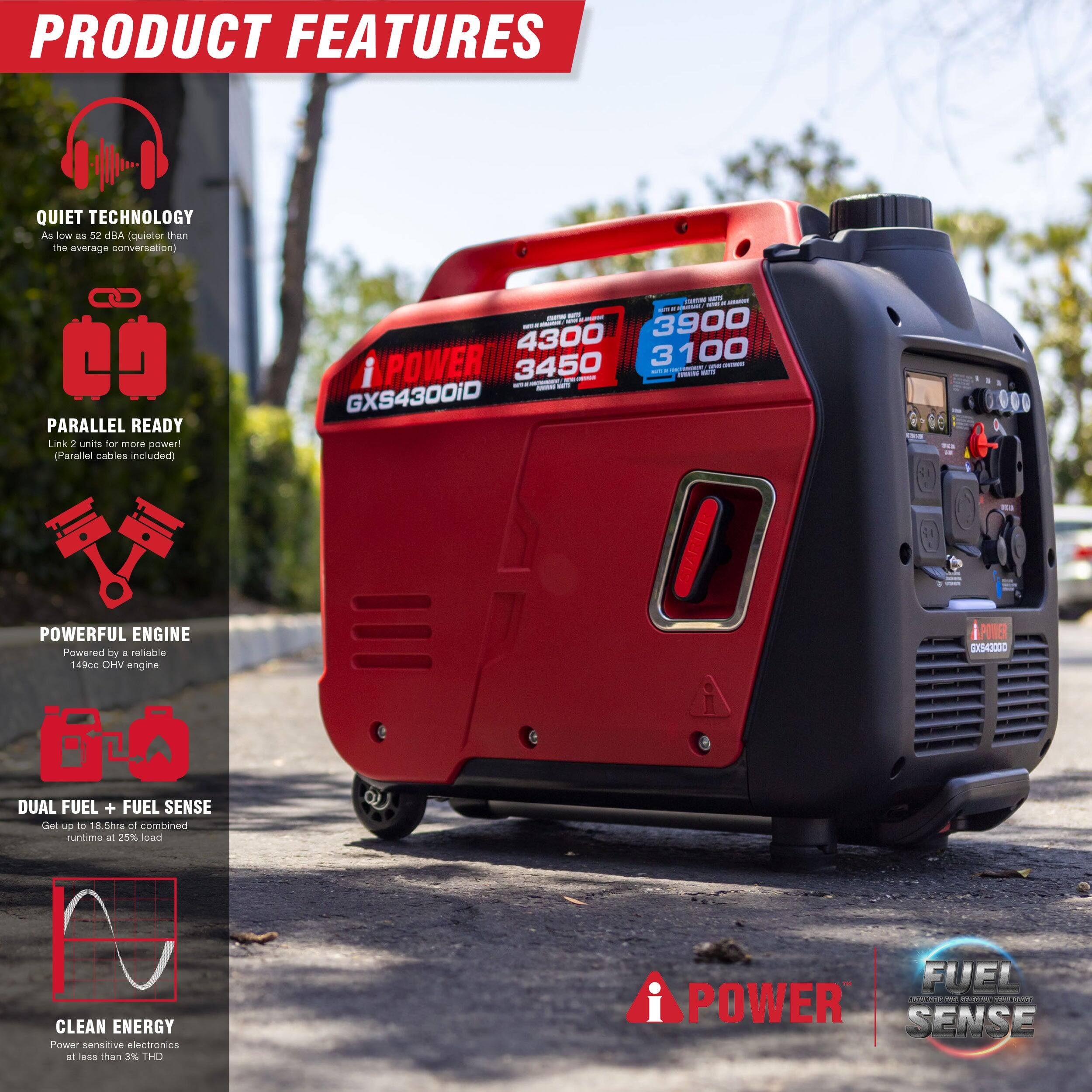 PRODUCT FEATURES

- QUIET TECHNOLOGY
  - As low as 52 dBA (quieter than the average conversation)

- PARALLEL READY
  - Link 2 units for more power! (Parallel cables included)

- POWERFUL ENGINE
  - Powered by a reliable 140cc OHV engine

- DUAL FUEL + FUEL SENSE
  - Get up to 18.5hrs of combined runtime at 25% load

- CLEAN ENERGY
  - Power sensitive electronics at less than 3% THD

i POWER | FUEL SENSE