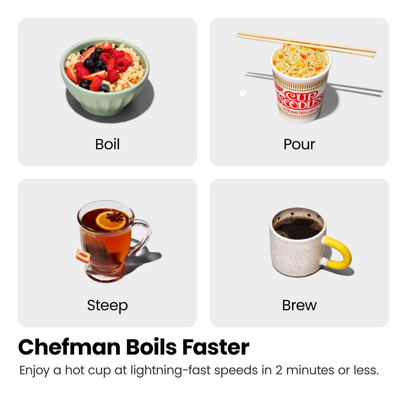 CUP COBLE 1/40n Boil Pour Steep Brew Chefman Boils Faster Enjoy a hot cup at lightning-fast speeds in 2 minutes or less.