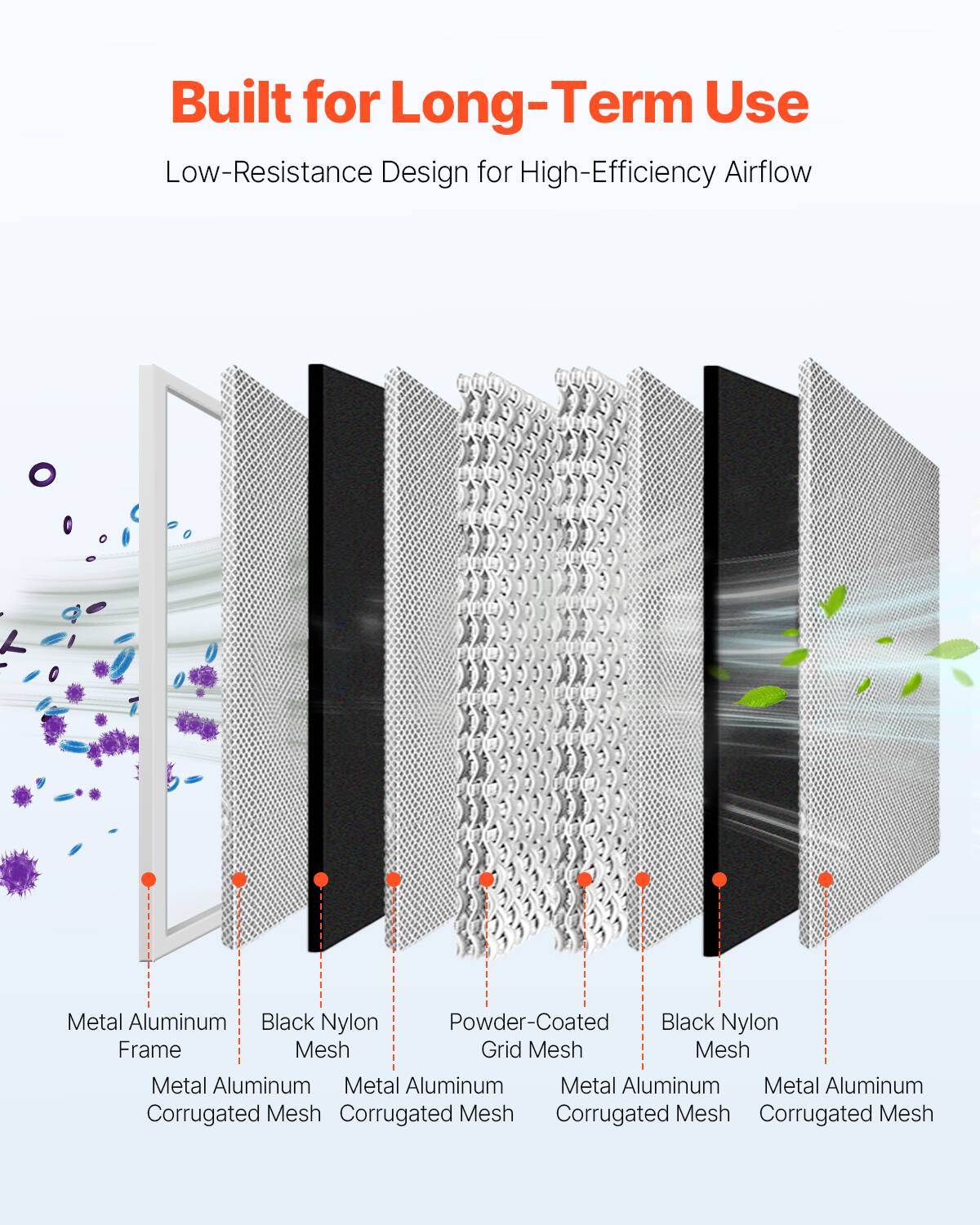 Built for Long-Term Use  
Low-Resistance Design for High-Efficiency Airflow  

Metal Aluminum Frame  
Black Nylon Mesh  
Powder-Coated Grid Mesh  
Black Nylon Mesh  
Metal Aluminum Corrugated Mesh  
Metal Aluminum Corrugated Mesh  
Metal Aluminum Corrugated Mesh  
Metal Aluminum Corrugated Mesh