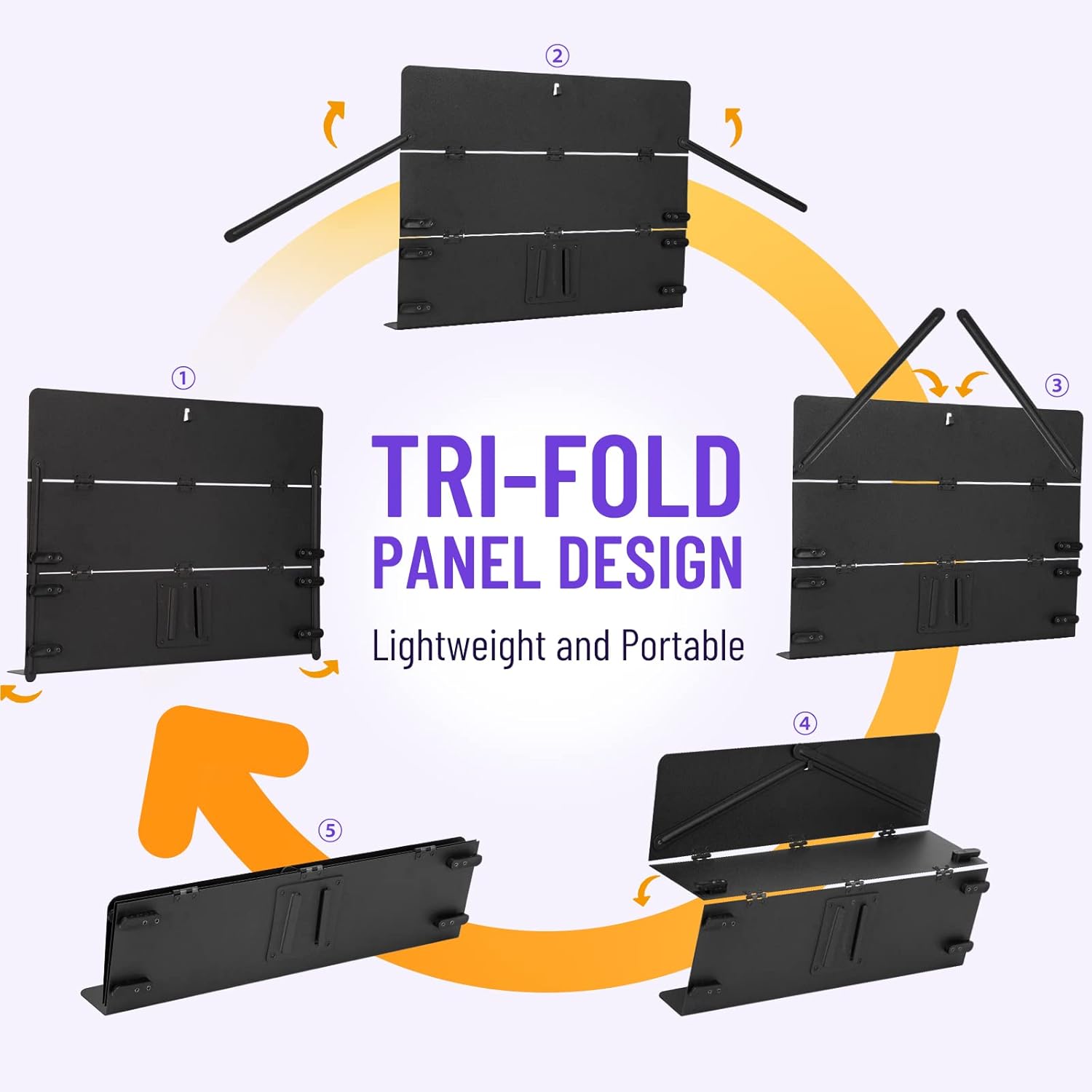 TRI-FOLD PANEL DESIGN  
Lightweight and Portable