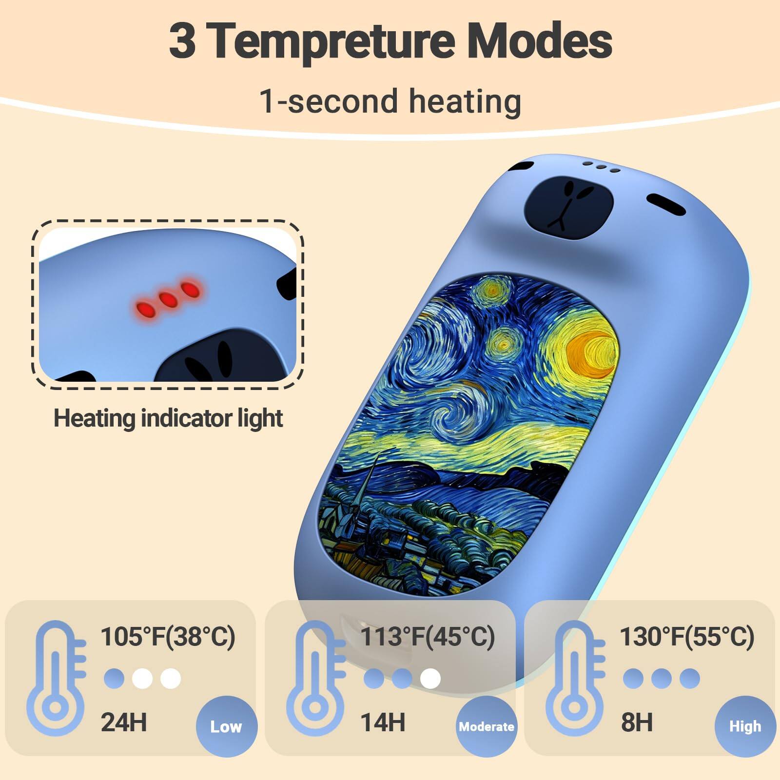 3 Temperature Modes  
1-second heating  
Heating indicator light  
105°F (38°C)  
113°F (45°C)  
130°F (55°C)  
24H  
Low  
14H  
Moderate  
8H  
High