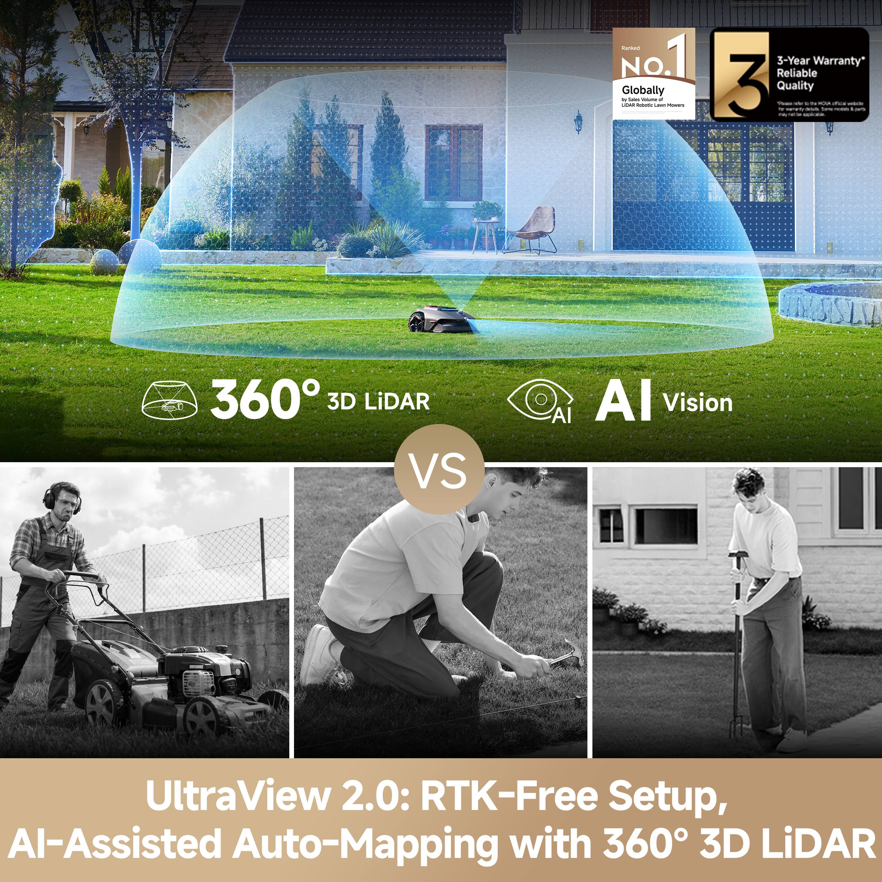 - No.1 NO 1 Globally
- 3-Year Warranty* Reliable Quality
- LV 360 3D LiDAR VS AI Vision UltraView 2.0: RTK-Free Setup, AI-Assisted Auto-Mapping with 360 3D LiDAR