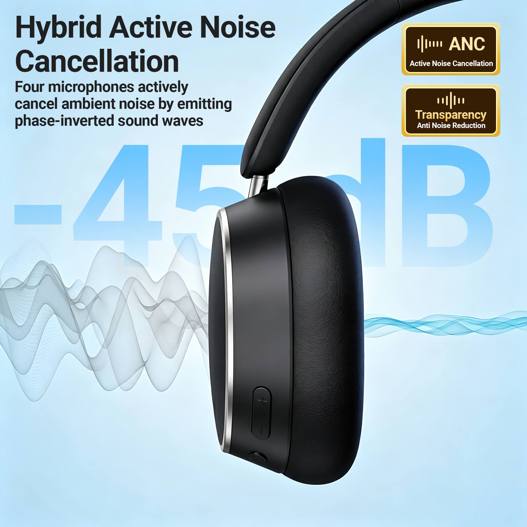 Hybrid Active Noise Cancellation  
Four microphones actively cancel ambient noise by emitting phase-inverted sound waves  
-45 dB  
ANC  
Active Noise Cancellation  
Transparency  
Anti Noise Reduction
