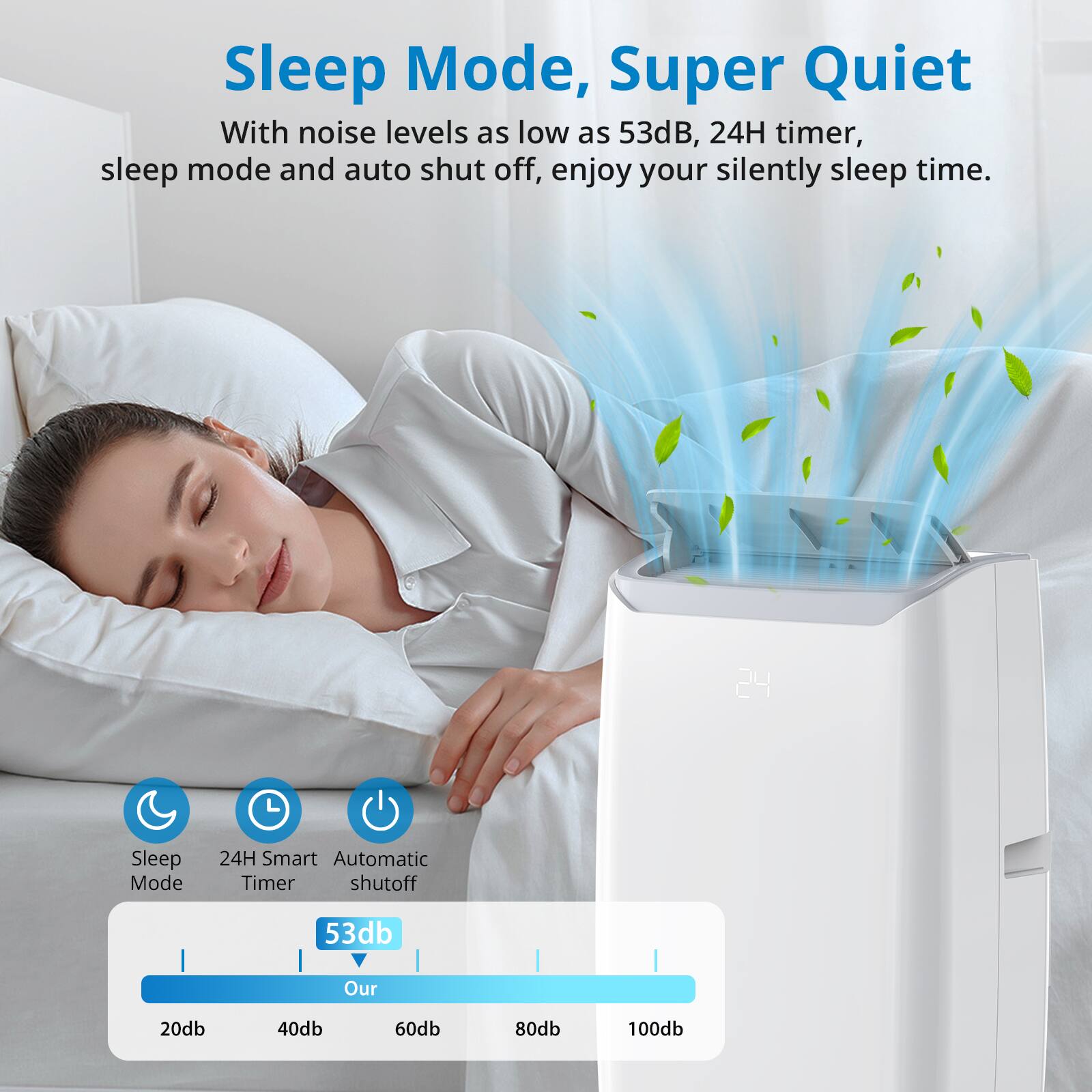 Sleep Mode, Super Quiet

With noise levels as low as 53dB, 24H timer, sleep mode and auto shut off, enjoy your silently sleep time.

Sleep Mode 24H Smart Automatic Timer shutoff 53db

Our 20db 40db 60db 80db 100db