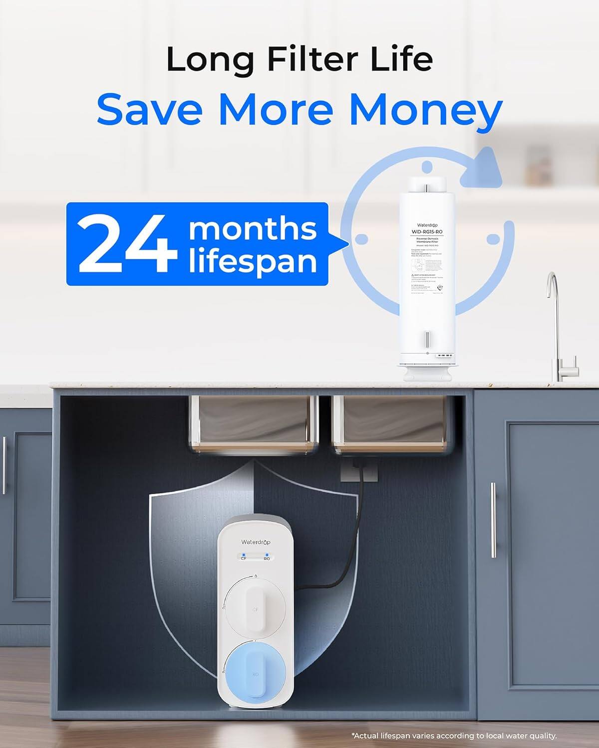 Long Filter Life  
Save More Money  

24 months lifespan  

*Actual lifespan varies according to local water quality.