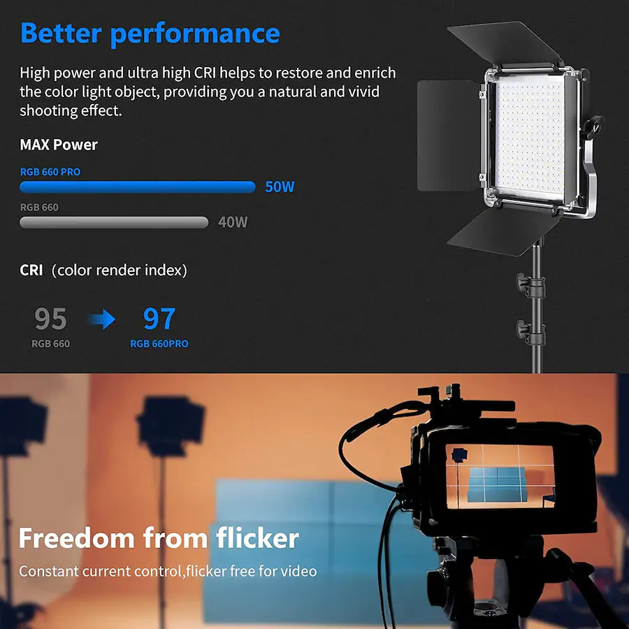 Neewer 660 PRO RGB LED Video Light with APP Control 50W Full Color ...