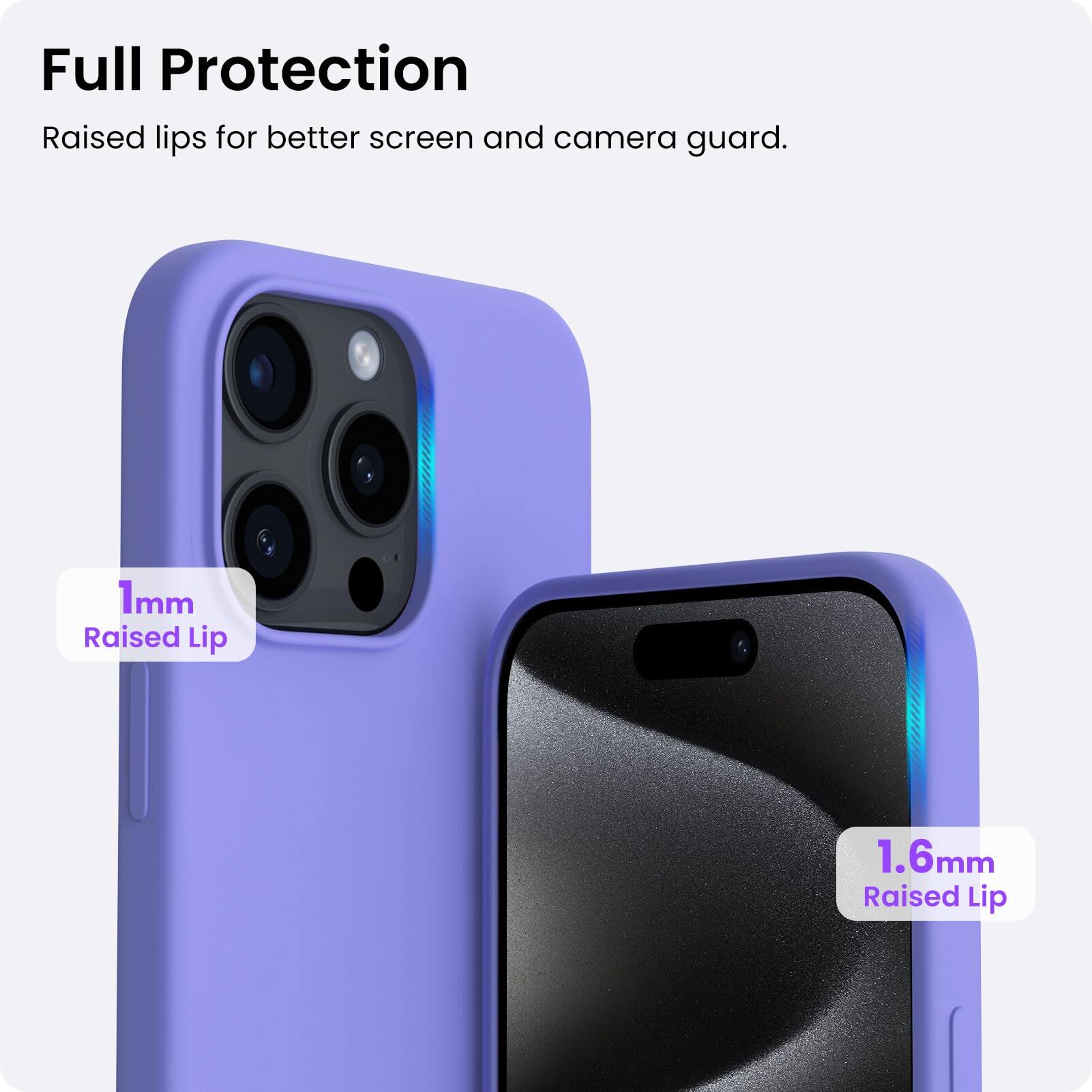 Full Protection Raised lips for better screen and camera guard. 1mm Raised Lip 1.6mm Raised Lip