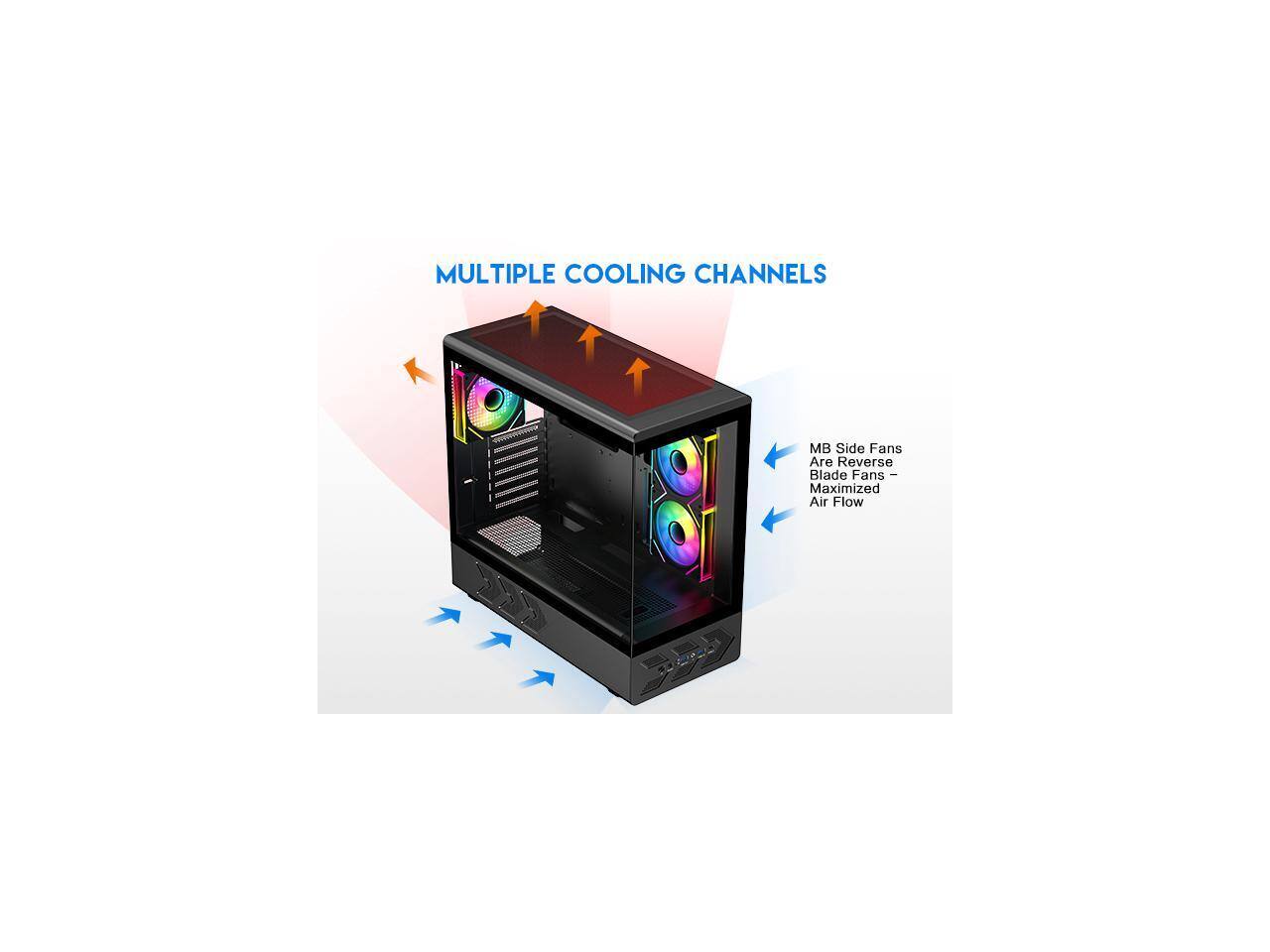 MULTIPLE COOLING CHANNELS

MB Side Fans Are Reverse Blade Fans - Maximized Air Flow