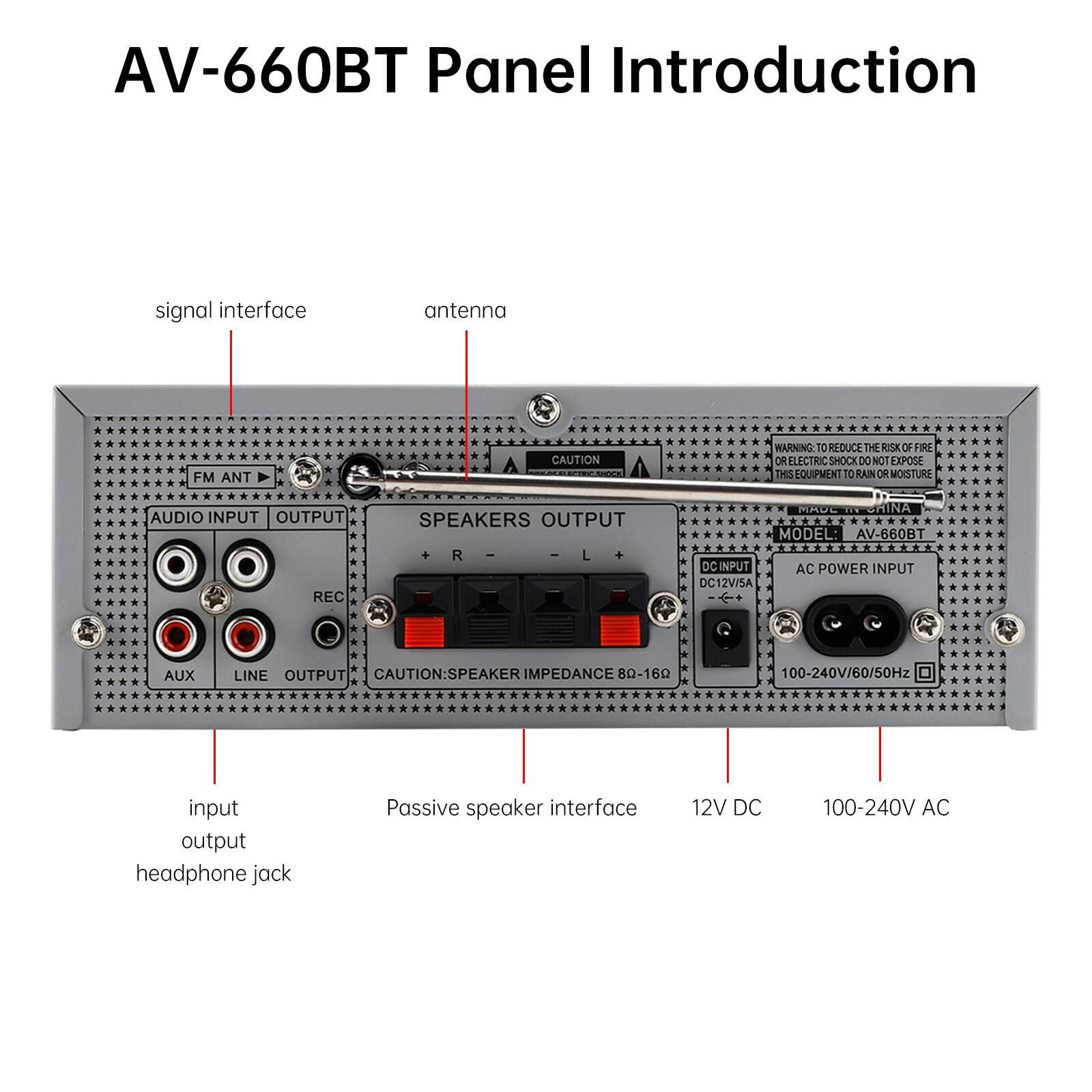 AV-660BT Panel Introduction

signal interface antenna FM ANT A CAUTION WARNING: 10 REDUCE THE RISK OF ELECTRIC SHOCK DO NOT EXPOSE THIS EQUIPMENT TO RAIN OR MOISTURE AUDIO INPUT OUTPUT SPEAKERS OUTPUT R I e L + PADE HINA ****** A A  MODEL: AV-660BT DC INPUT AC POWER INPUT DC12V/SA ++- AUX LINE OUTPUT CAUTION: SPEAKER IMPEDANCE 8Ω-16Ω 100-240V/60/50Hz input output headphone jack Passive speaker interface 12V DC 100-240V AC