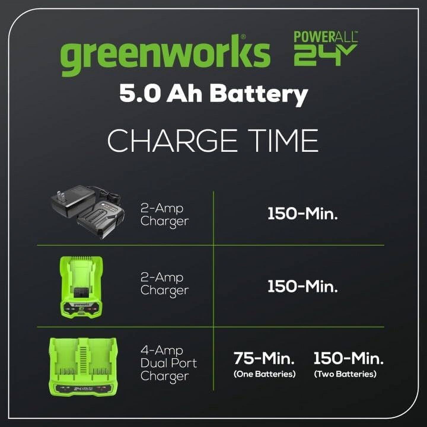 **greenworks POWERALL 24V**

**5.0 Ah Battery**

**CHARGE TIME**

- **2-Amp Charger**
  - 150-Min.

- **2-Amp Charger**
  - 150-Min.

- **4-Amp Dual Port Charger**
  - 75-Min. (One Battery)
  - 150-Min. (Two Batteries)