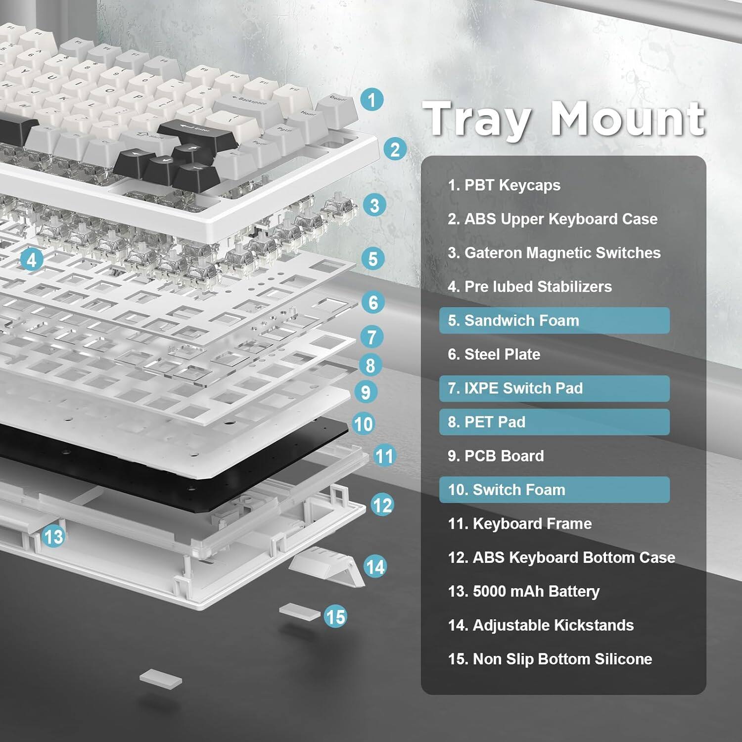 media item thumbnail