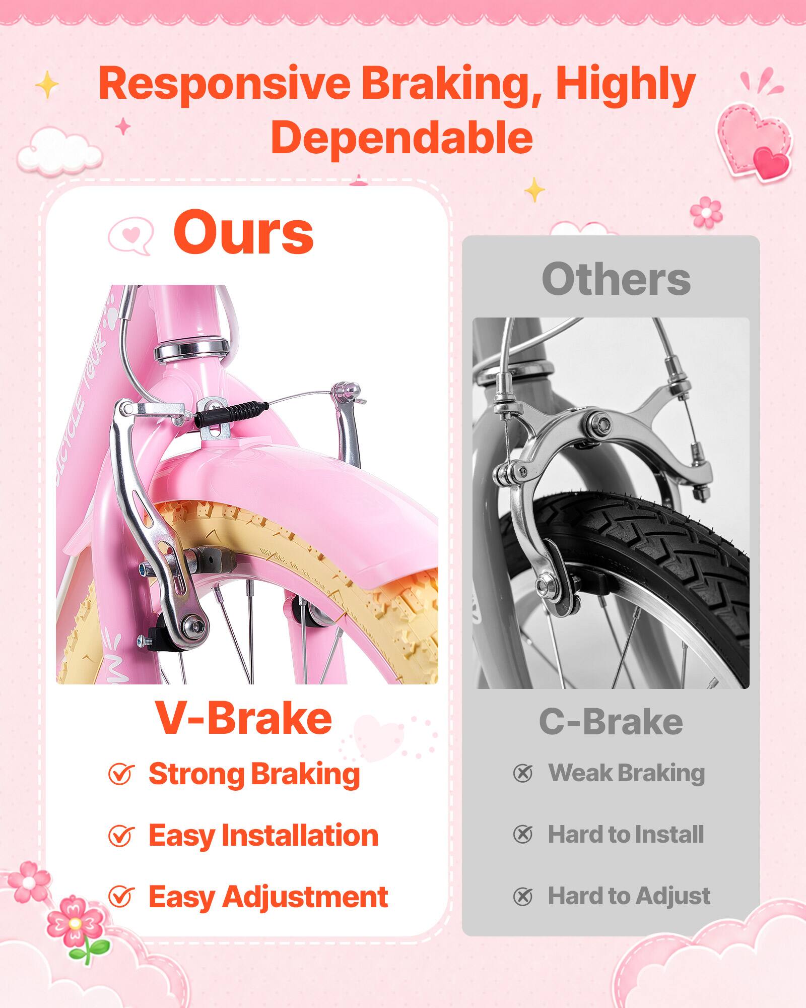 Responsive Braking, Highly Dependable

**Ours**

- V-Brake
  - Strong Braking
  - Easy Installation
  - Easy Adjustment

**Others**

- C-Brake
  - Weak Braking
  - Hard to Install
  - Hard to Adjust