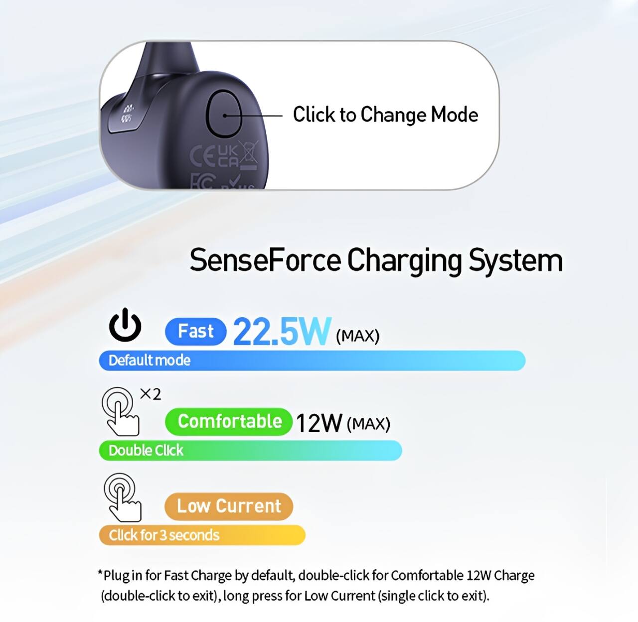 SenseForce Charging System

- Fast 22.5W (MAX) Default mode
- Comfortable 12W (MAX) Double Click
- Low Current Click for 3 seconds

*Plug in for Fast Charge by default, double-click for Comfortable 12W Charge (double-click to exit), long press for Low Current (single click to exit).
