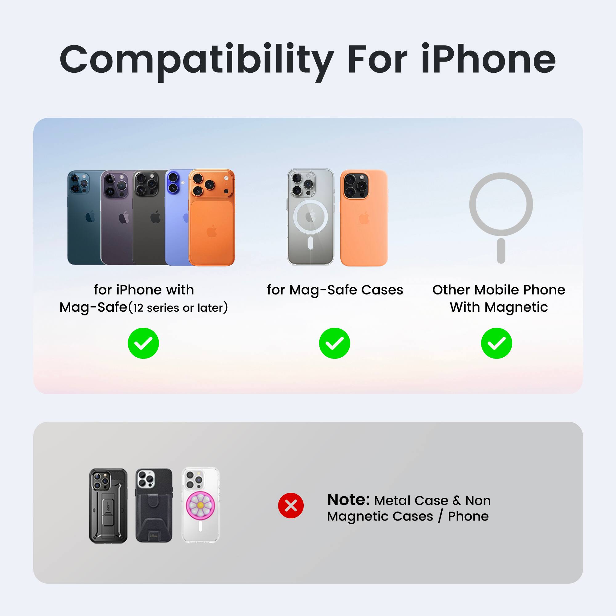 Compatibility For iPhone

- for iPhone with Mag-Safe(12 series or later)
- for Mag-Safe Cases
- Other Mobile Phone With Magnetic

Note: Metal Case & Non Magnetic Cases / Phone