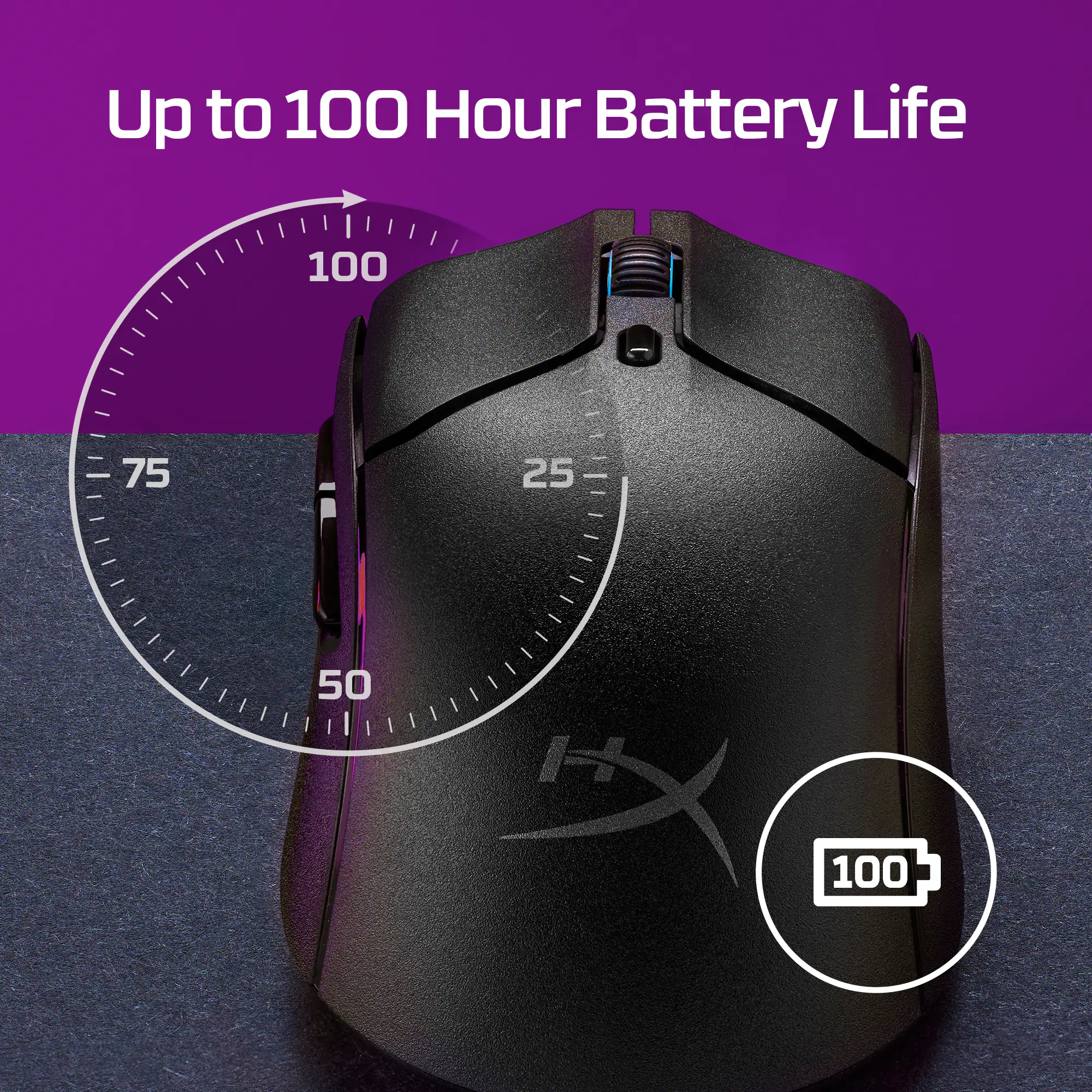 Up to 100 Hour Battery Life: 100 hours, 75 hours, 25 hours, 50 hours, 100 hours.